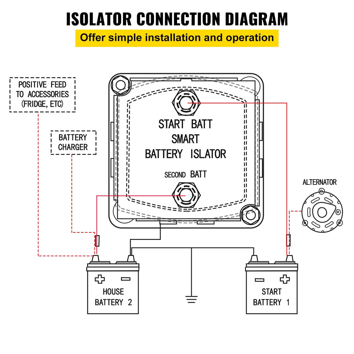 VEVOR Split Charge Relay Kit