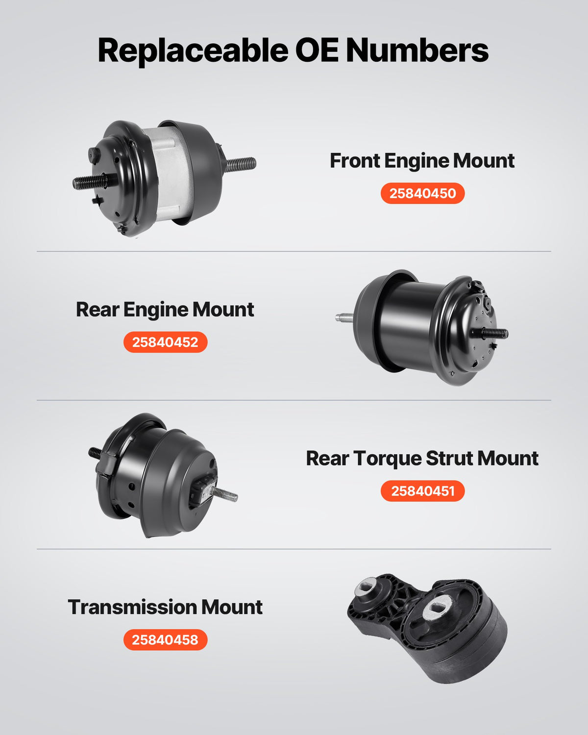 VEVOR Engine and Transmission Motor Mount Kit Replacement, Set of 4, Compatible with 2009–2017 Chevrolet Traverse 3.6L V6, Replace OE# A5548HY, A5549HY, A5458HY, A5444, Secure Support