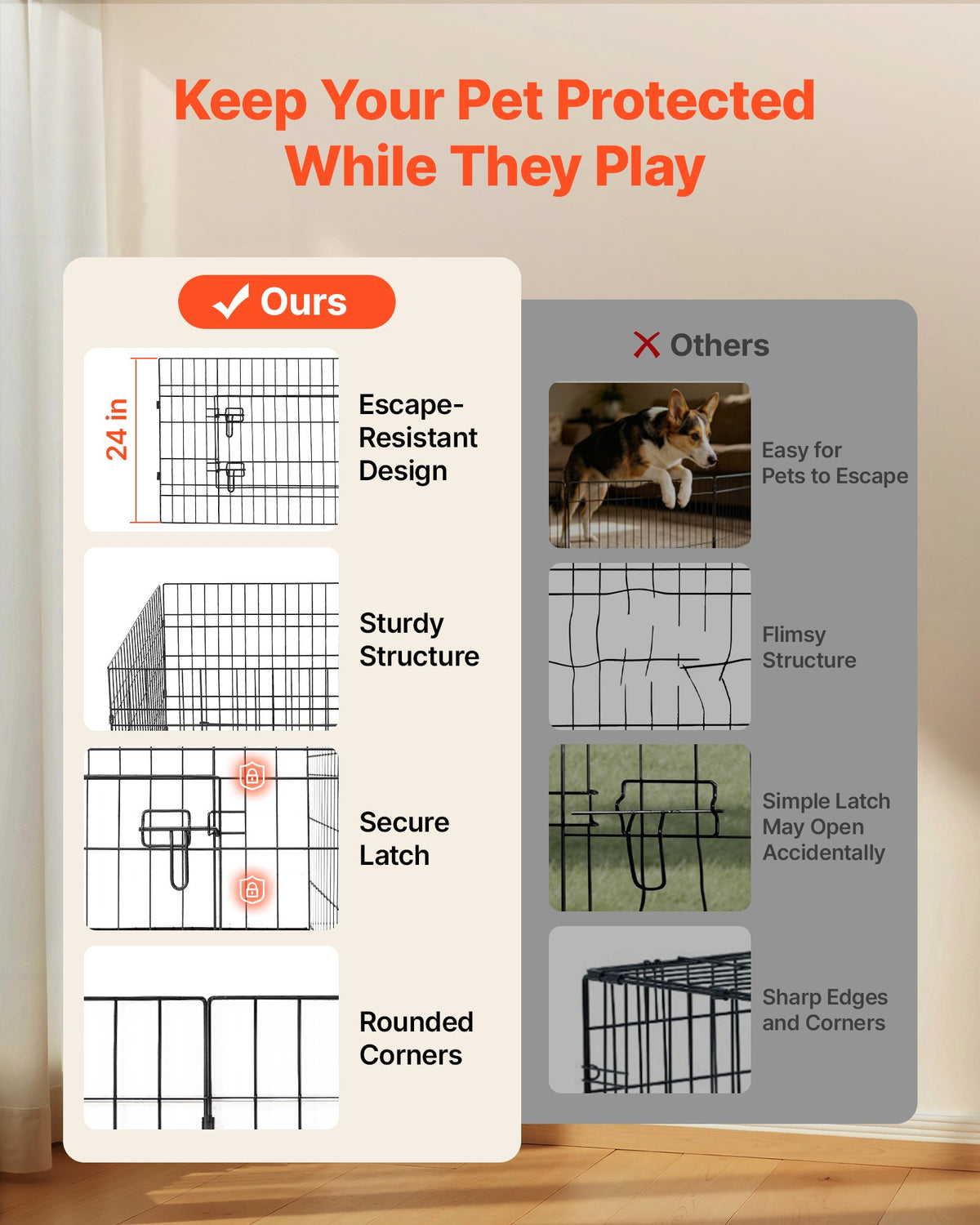 VEVOR Dog Playpen 61 cm 4 Panels Foldable Exercise Pen with Bottom Pad, Indoor Metal Pet Fence with Door, Heavy Duty Puppy Crate Kennel, Pet Playpen for Dogs, Cats, and Other Small Animals, Black