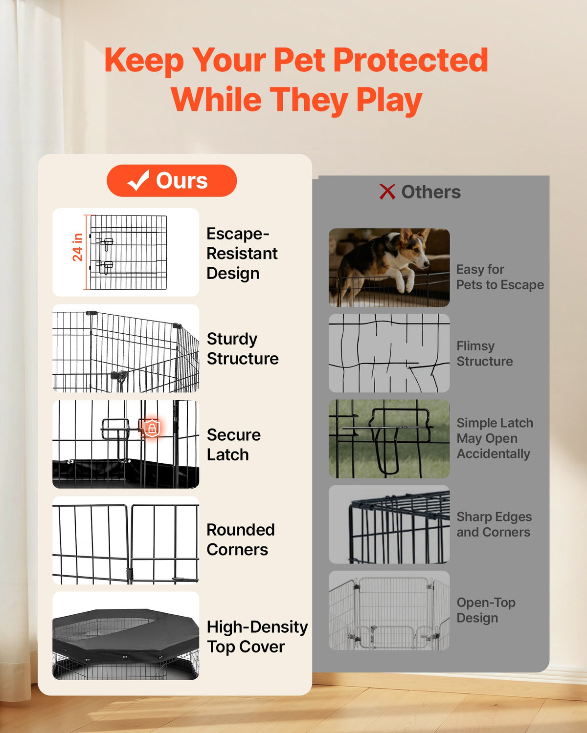 VEVOR Dog Playpen 61 cm 8 Panels Exercise Pen with Top Cover & Bottom Pad, Indoor Foldable Metal Pet Fence with Door, Heavy Duty Puppy Crate Kennel Pen for Dogs, Cats, and Other Small Animals, Black
