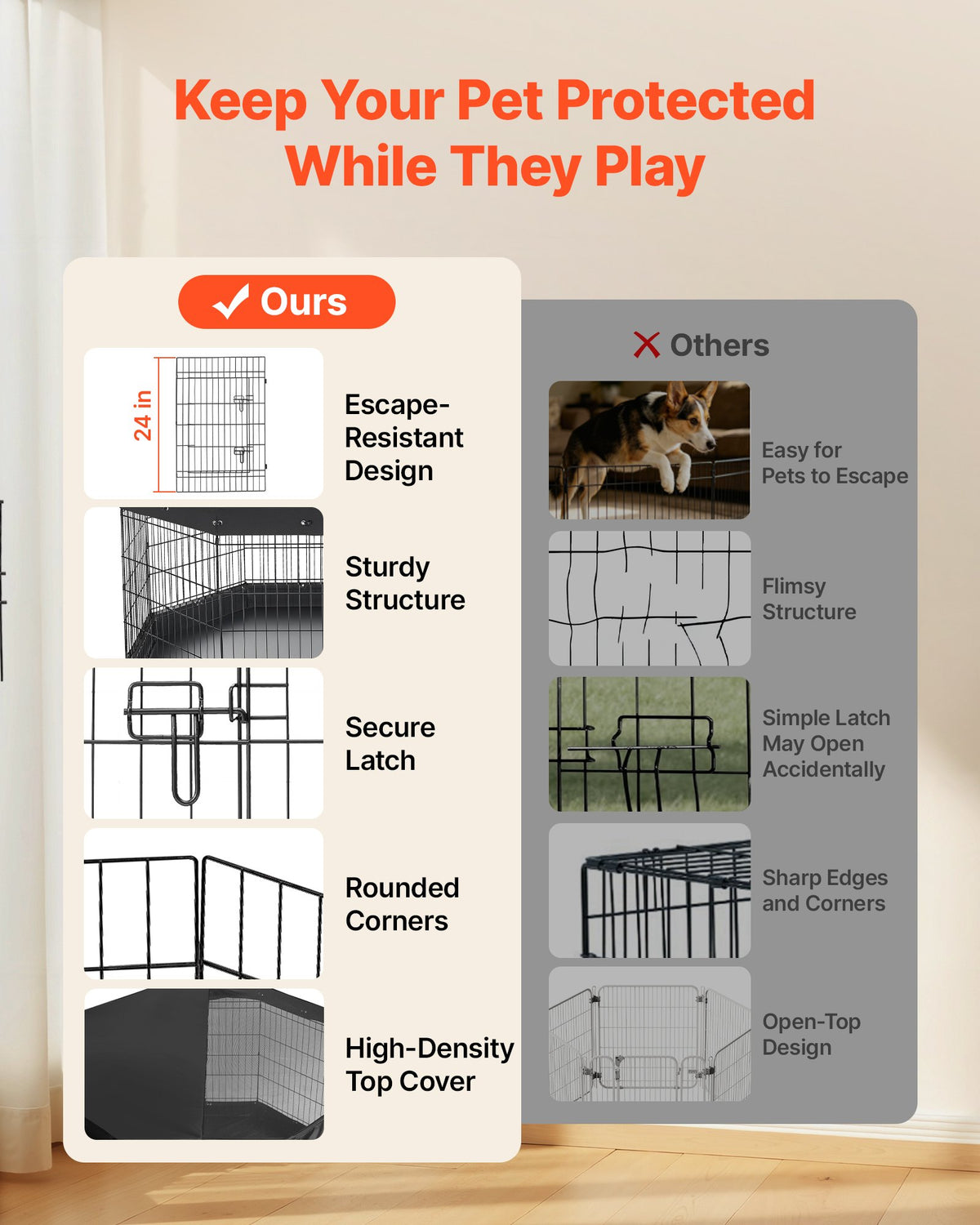 VEVOR Dog Playpen 91 cm 8 Panels Exercise Pen with Top Cover & Bottom Pad, Indoor Foldable Metal Pet Fence with Door, Heavy Duty Puppy Crate Kennel Pen for Dogs, Cats, and Other Small Animals, Black