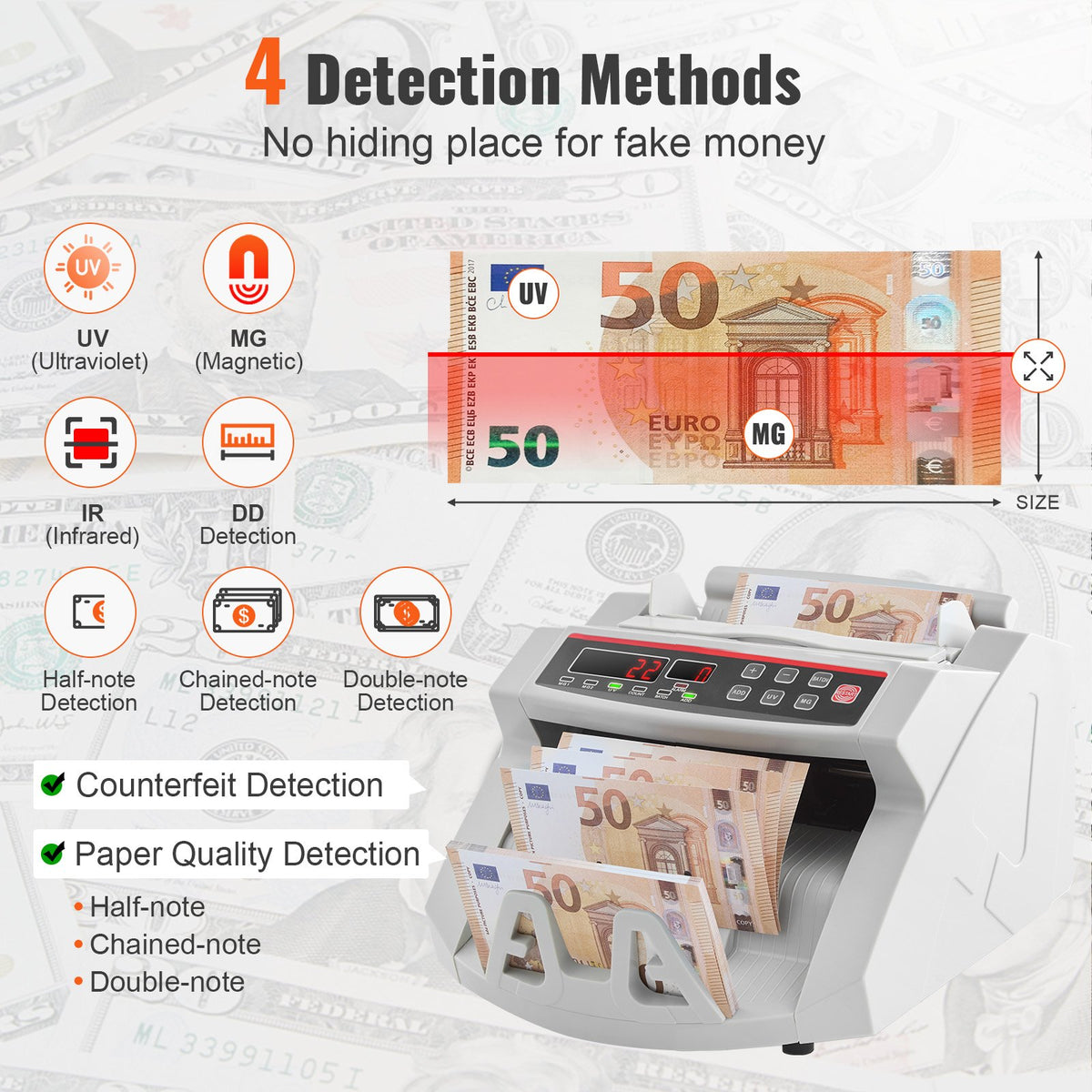 VEVOR Banknotes Counter With LED Display, Professional Note Counter With Counterfeit Detector, UV/MG, 1000 Bills/Minute, Counts Only Number of Sheets