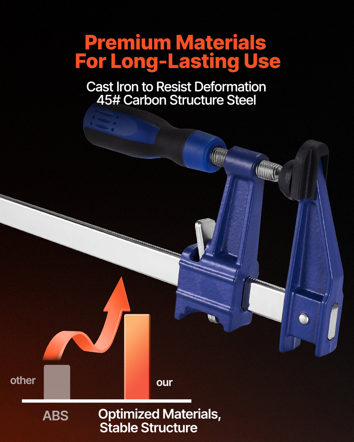 VEVOR Bar Clamps for Woodworking, 4-Pack 91.4 cm Opening, Lockable F-Clamp with 272 kg Load Limit, 63.5 mm Depth, Cast Iron and Carbon Steel, Easy to Use, Wood Clamps for Woodworking Metal Working