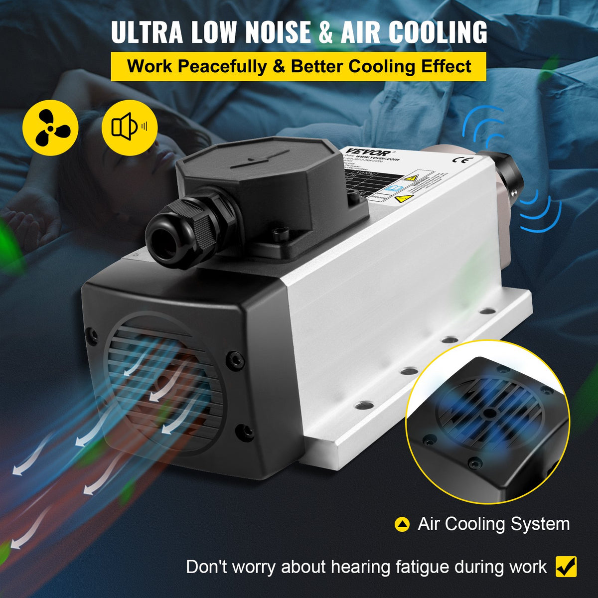 VEVOR Air Cooled Spindle Motor 2.2KW CNC Spindle Motor 220V Square Air Cooled Spindle Motor ER20 Collet 24000 RPM CNC Spindle 6A Spindle Motor 400 Hz for CNC Router Engraving Milling Machine