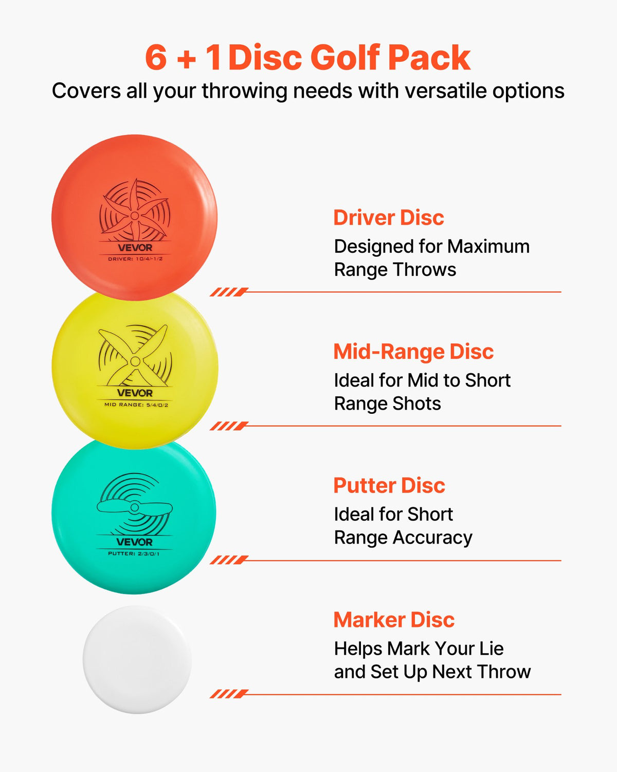 VEVOR Disc Golf Set