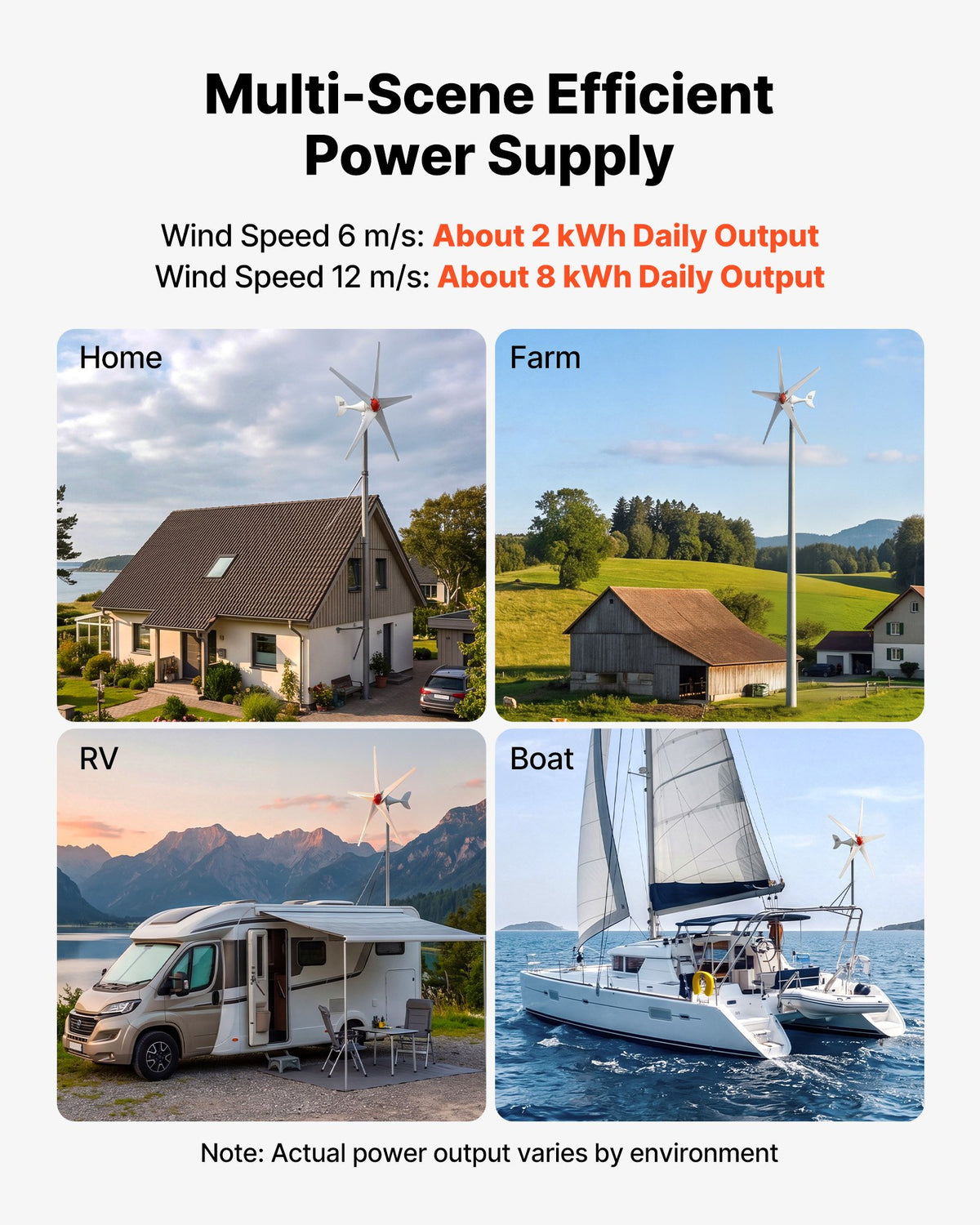 VEVOR 800W 12V Wind Turbine Generator, 5-Blade Wind Turbine Kit with Wind & Solar Hybrid Controller, Efficient 3-Phase AC Permanent Wind Power Generator for RV Boat Home Farm (Tower Pole Not Included)