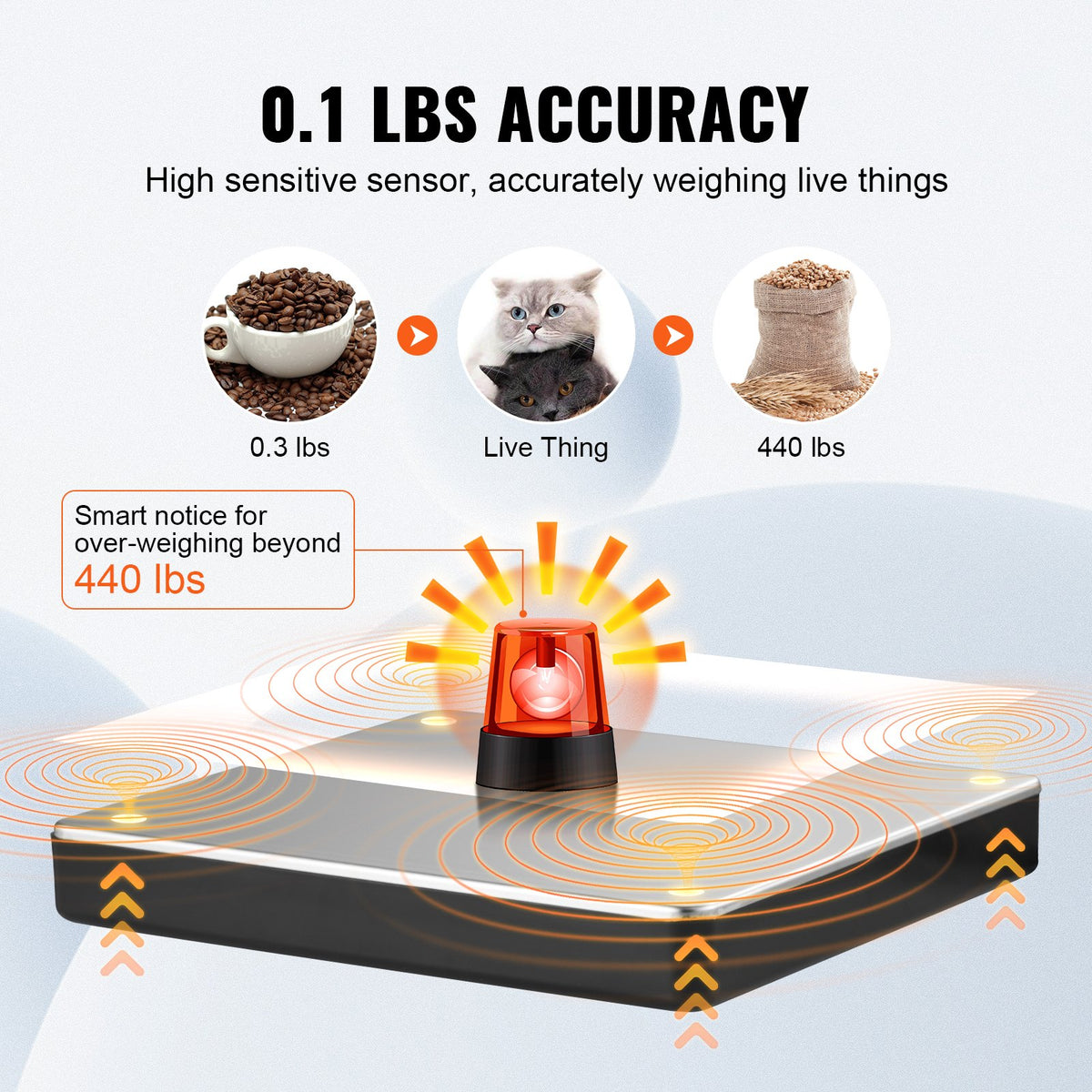 VEVOR Shipping Scale Digital Postal Scale 199.6 kg x 48 g