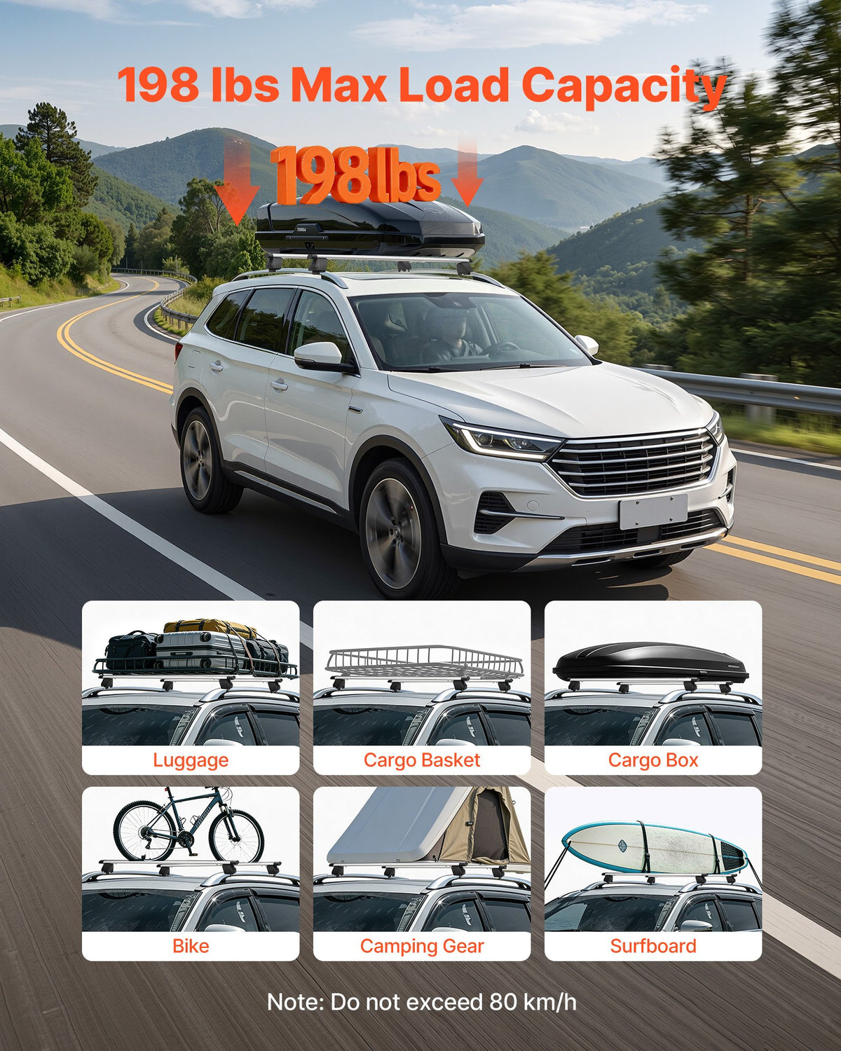 VEVOR Roof Rack Cross Bars, 90 kg Capacity, Universal Fit for Raised & Flush Roof Rails, 180-1085 mm Rail Spacing, Lockable Heavy Duty Aluminum Crossbar Rooftop Luggage Canoe Cargo Basket Carrier