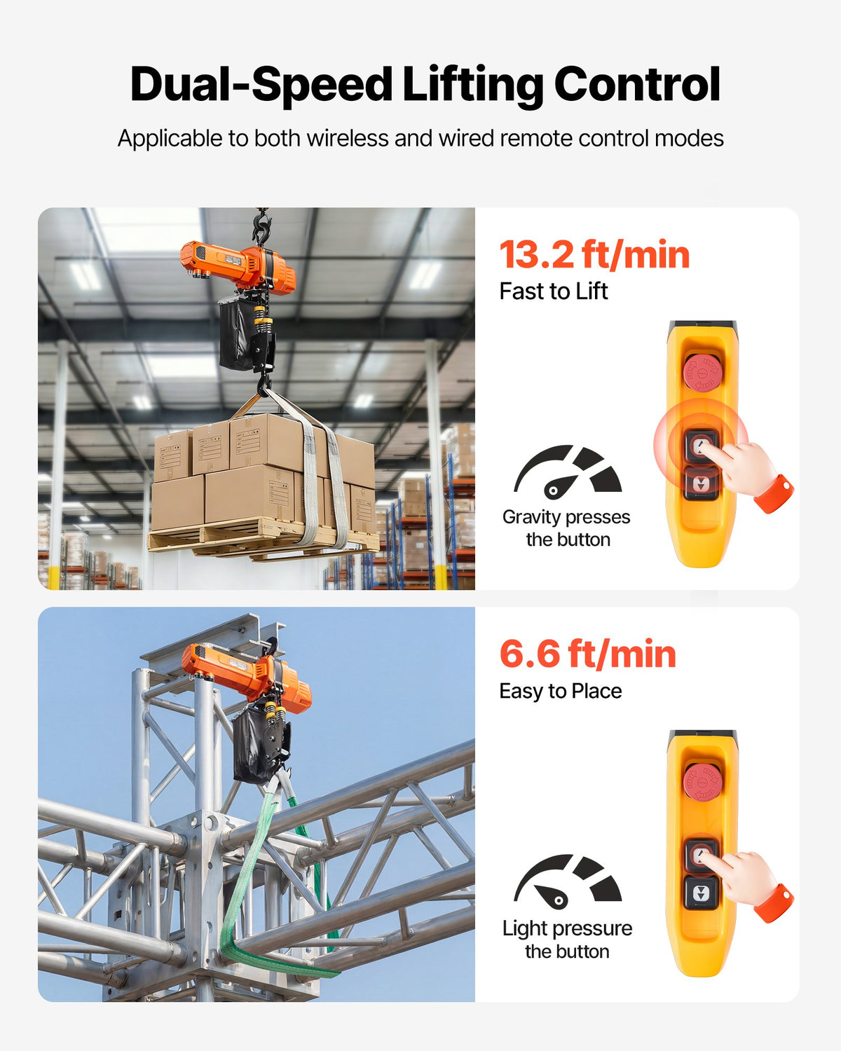 VEVOR 1000 kg Electric Chain Hoist, 6 m Lifting Height, 230V Single Phase Overhead Crane with 4.5 m Wired Remote Control, G100 Chain Electric Lift Hoist for Factories, Warehouses, Garages