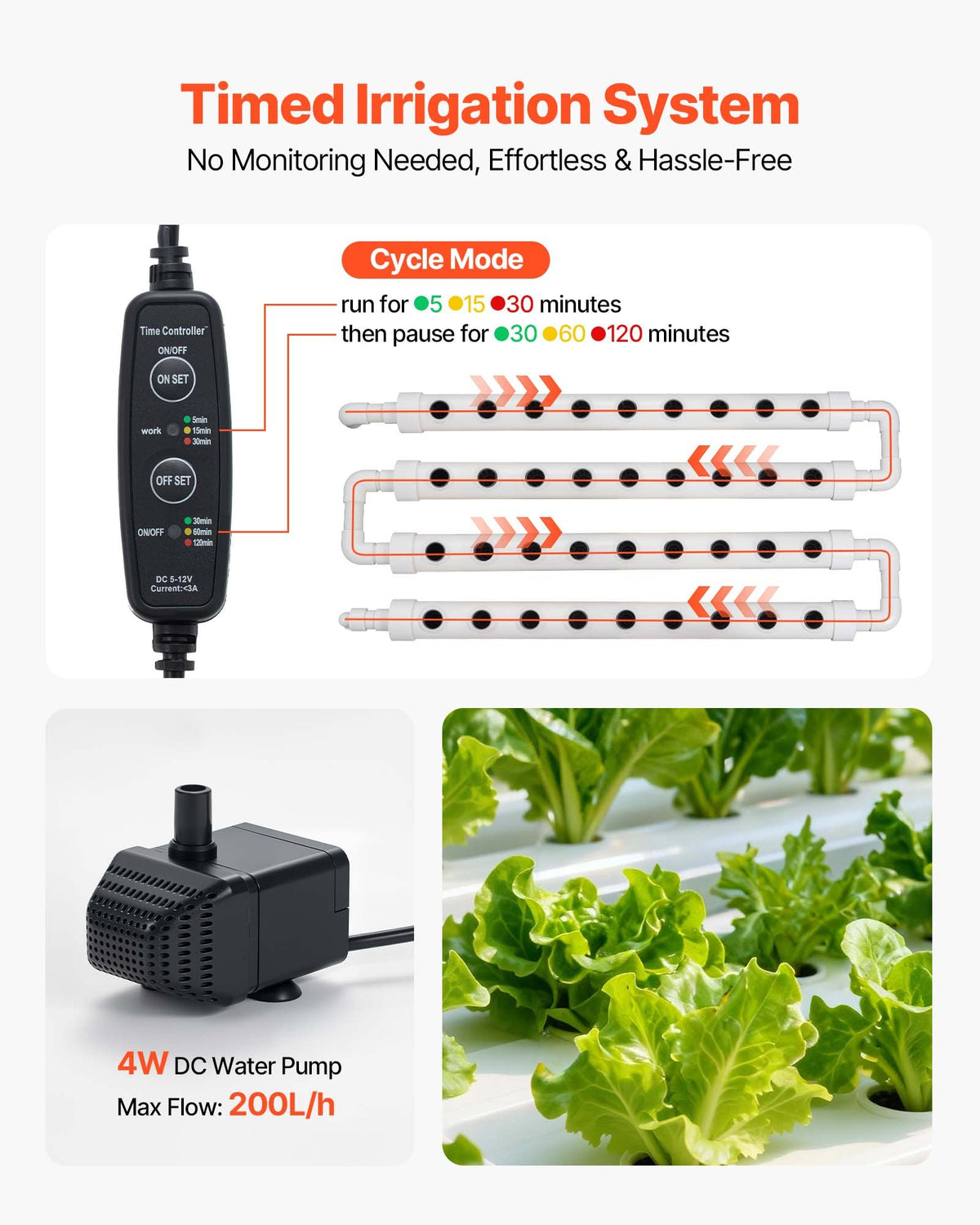 VEVOR Hydroponics Growing System Kit