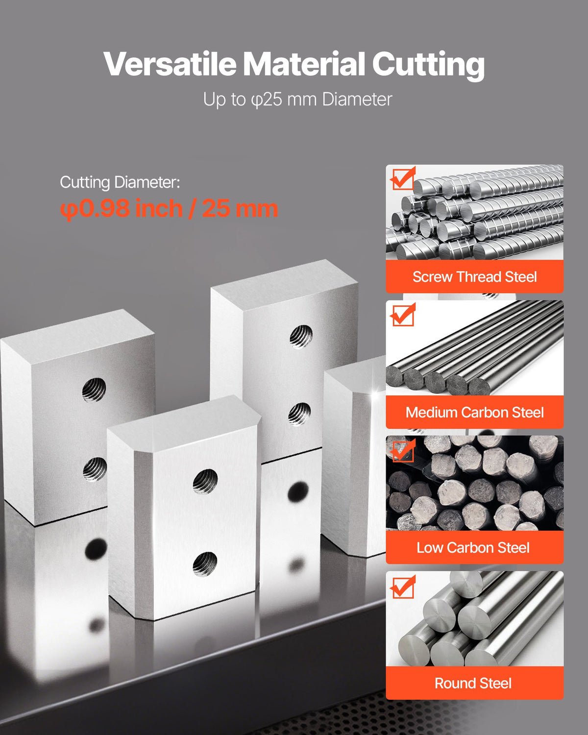 VEVOR Rebar Cutter Blades