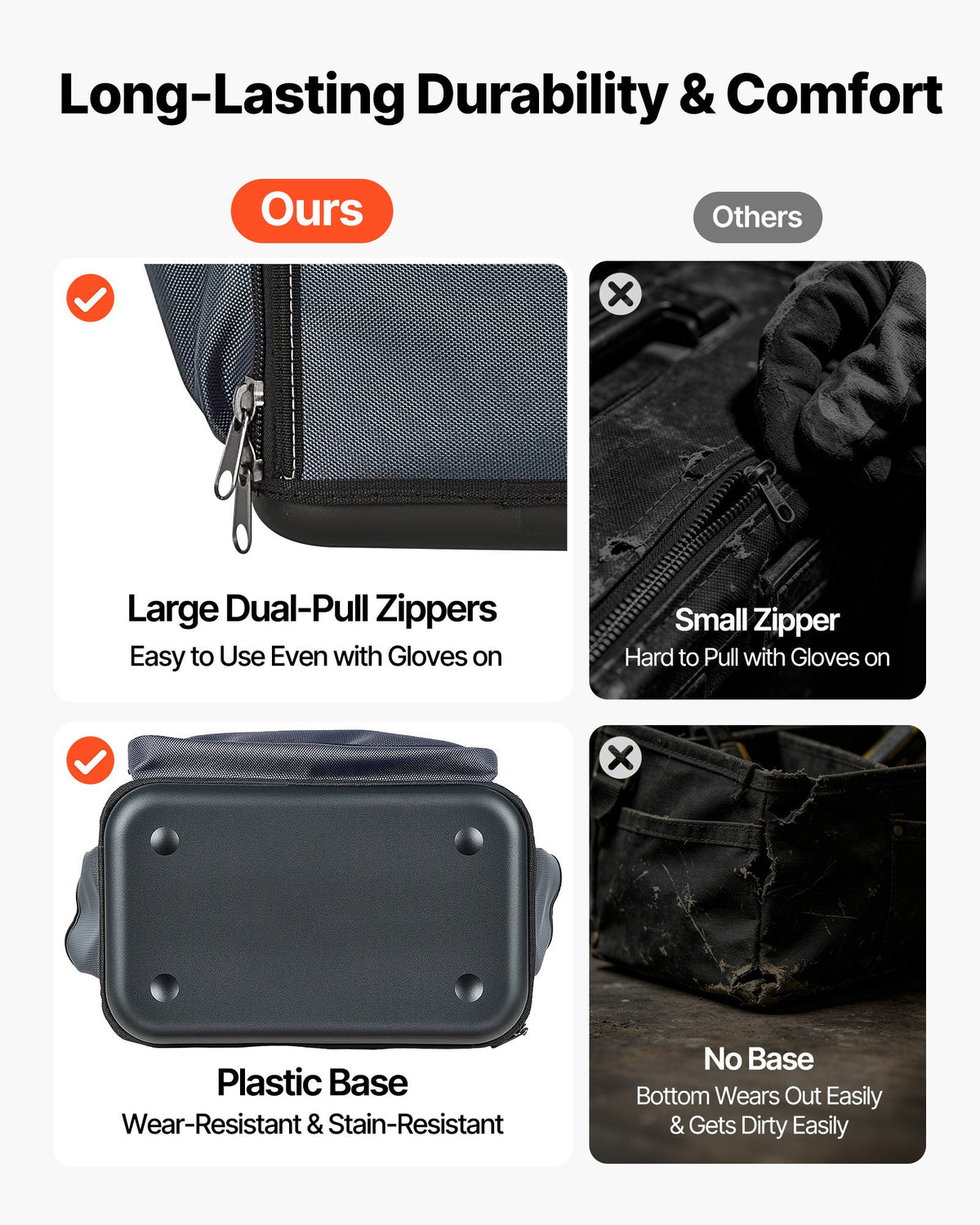 VEVOR Tool Bag, 335 MM, 34-Pocket Portable Large Tool Box Organizer Storage, Carry Toolbox with Hard Plastic Base, Large Zipper, Adjustable Shoulder Strap, for Men Women Dad Husband Fathers Day