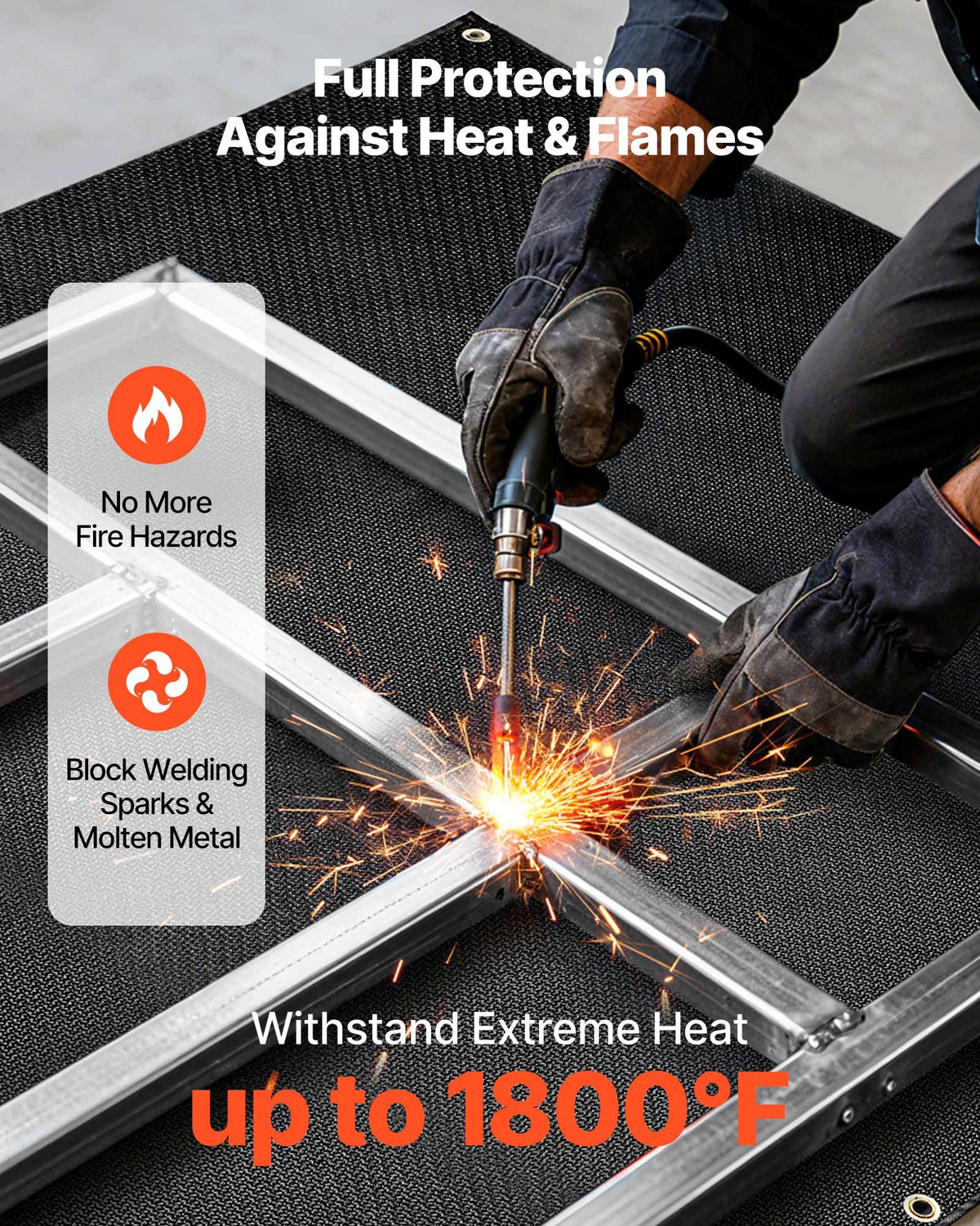 VEVOR Welding Blanket