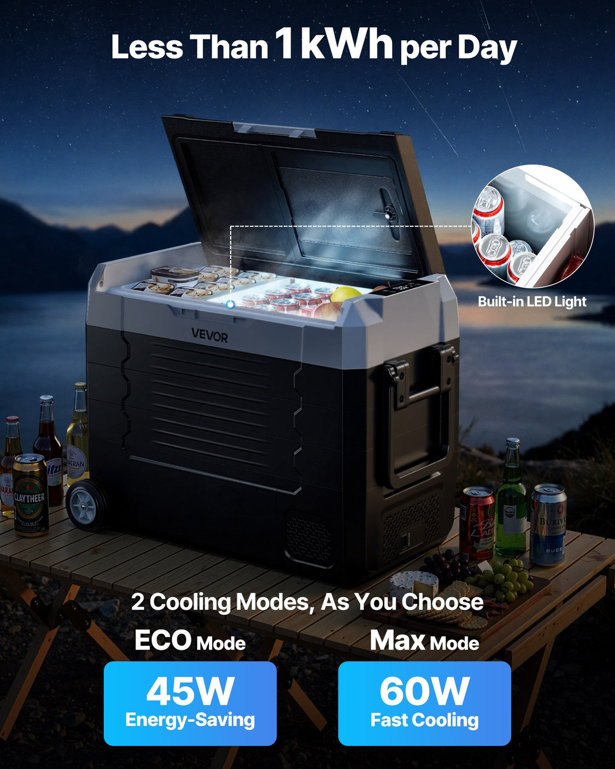 VEVOR Car Refrigerator, DC 12/24V AC100-240V Compressor Electric Cooler,-20°C to 20°C Truck Refrigerator with APP Control, Wheels & Dual Zone, 45L Cars Cooler for RVs, Boats, Camping, Fishing