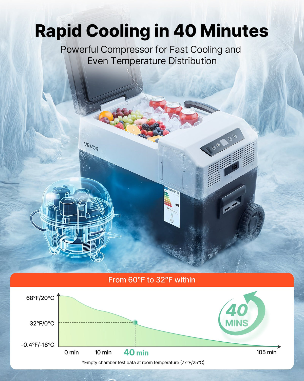 VEVOR 12 Volt Refrigerator, 52.8 QT/ 50L Car Fridge, Portable Electric Freezer Compressor with Handle, APP Control and Wheels, 12V/24V DC 100-240V AC, -22℃ to 10℃, for Truck Van RV SUV Travel Camping