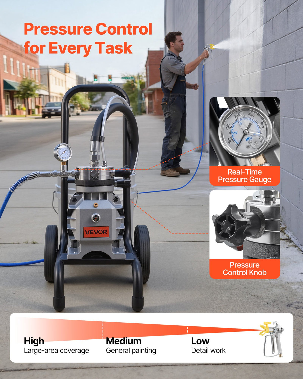 VEVOR Diaphragm Airless Paint Sprayer, 1800 W Efficient Cart Airless Paint Sprayer, 3300 psi High Pressure, with Extension Pole, Cleaning Needle and Brush, for Home Interior and Exterior Spraying