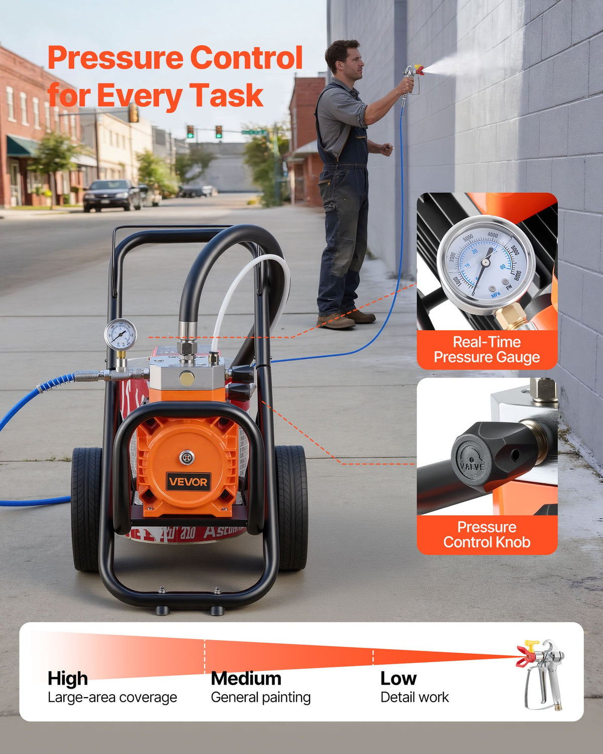 VEVOR Diaphragm Airless Paint Sprayer, 2000 W Efficient Cart Airless Paint Sprayer, 3300 psi High Pressure, with Extension Pole, Cleaning Needle and Brush, for Home Interior and Exterior Spraying