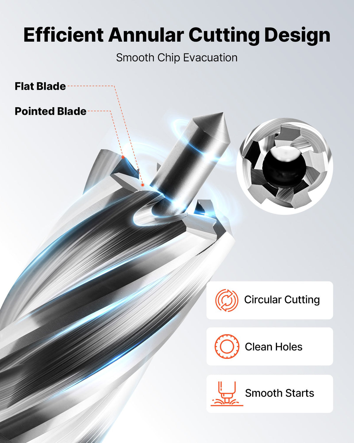 VEVOR Annular Cutter Set, 5 pcs Weldon Shank Mag Drill Bits Kit, 25.4 mm Cutting Depth, 15.87 mm Cutting Diameter, HSS, 3 Drill Bits with 2 Pilot Pins and 3 Plastic Cases, for Magnetic Drills, Steel