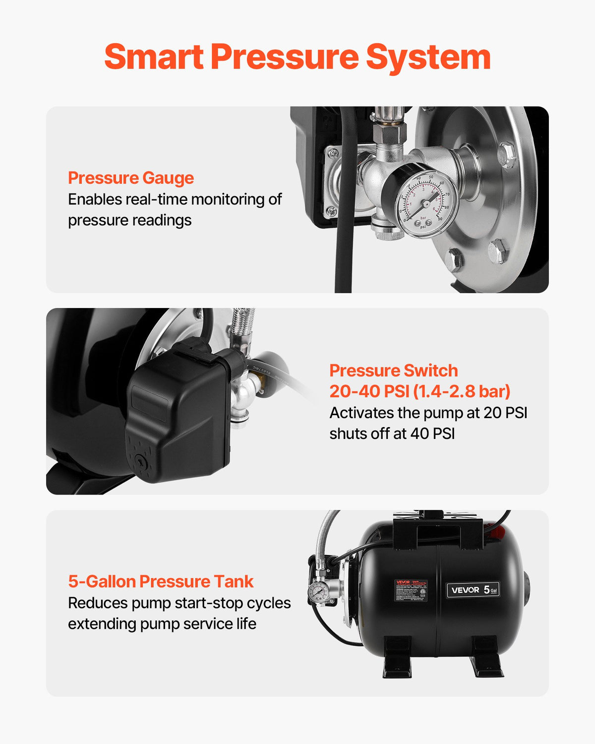 VEVOR 1 HP Shallow Well Pump with Pressure Tank, 230V 3750 LPH, Stainless Steel Irrigation Jet Pump with 19L Tank, Automatic Water Booster System, 1.4-2.8 bar Pressure Switch, for Home Garden Lawn