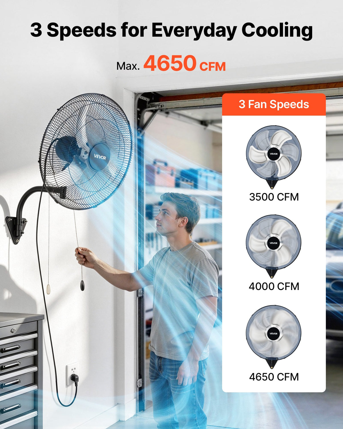 VEVOR Wall Mount Fan, 500mm Wall Mounted Hanging Fan Oscillating, 3-Speed, Long Airflow Distance, Adjustable Rotation Angle, Mechanical Powerful for Industry, Commercial, Garage, Workshop, Gym, Black