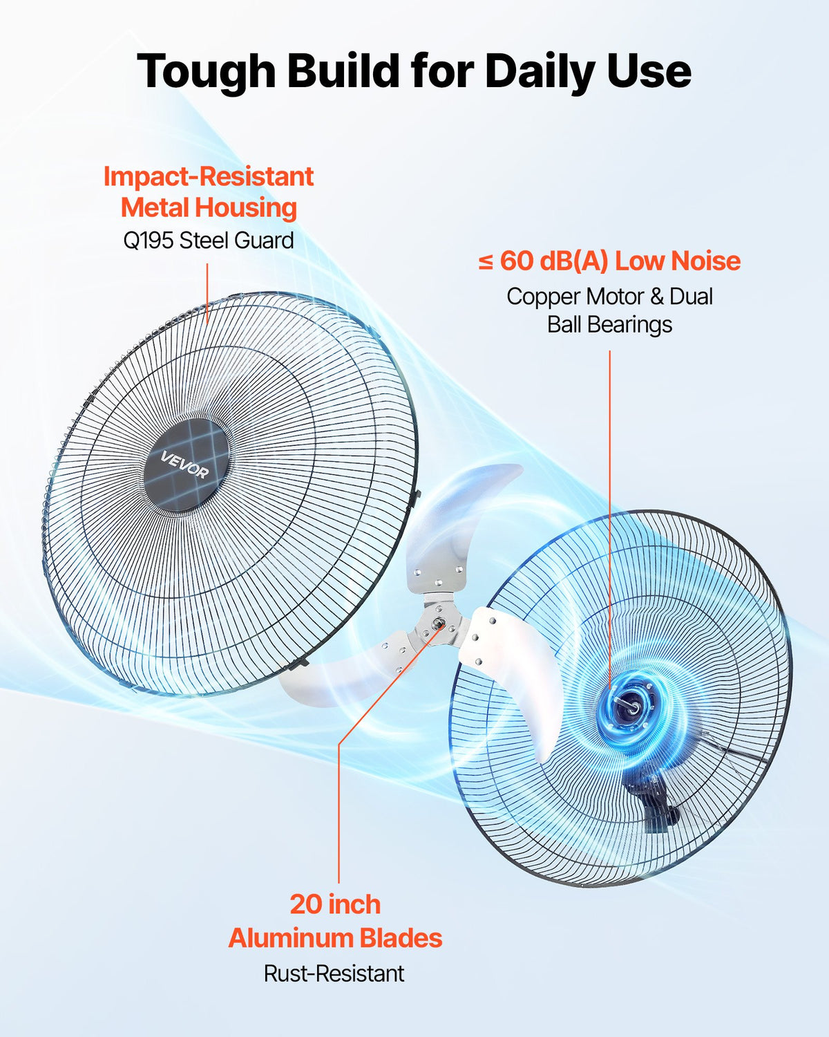 VEVOR Wall Mount Fan, 500mm Wall Mounted Hanging Fan Oscillating, 3-Speed, Long Airflow Distance, Adjustable Rotation Angle, Mechanical Powerful for Industry, Commercial, Garage, Workshop, Gym, Black