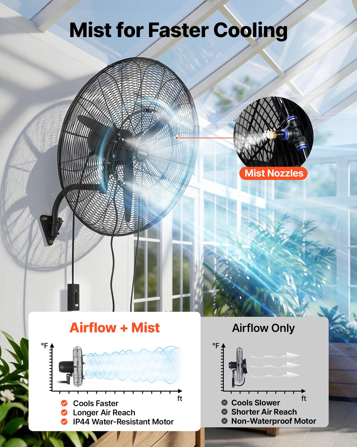 VEVOR Wall Mount Fan, 760 mm Wall Mounted Hanging Fan with Oscillating & Mist, IP44-rated, 3-Speed, Powerful Air Reach, Mechanical Control, Long Airflow for Industry, Commercial, Garage, Workshop, Gym