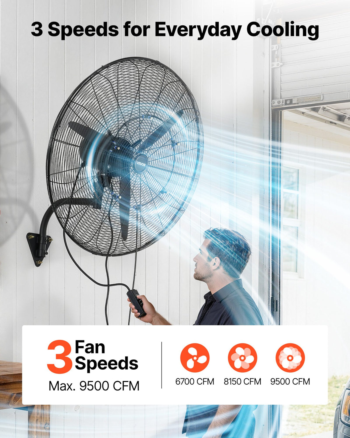 VEVOR Wall Mount Fan, 760 mm Wall Mounted Hanging Fan with Oscillating & Mist, IP44-rated, 3-Speed, Powerful Air Reach, Mechanical Control, Long Airflow for Industry, Commercial, Garage, Workshop, Gym