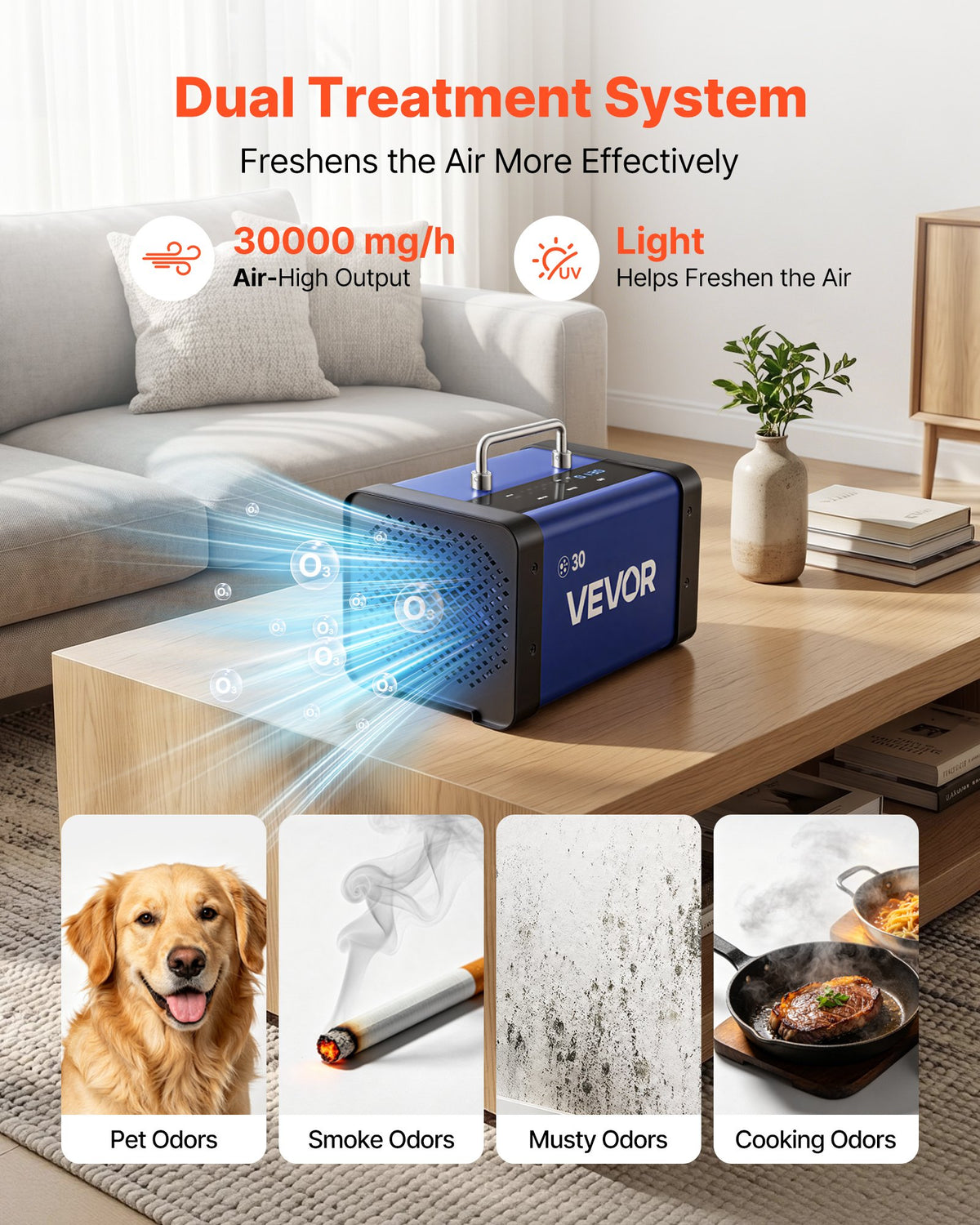 VEVOR Ozone Generator, 30000mg/h Commercial Ozone Machine, with 15s Delayed Start & Dual-Hose Water Mode & LCD Touchscreen, Industrial Deodorizer for Car, Smoke, Home Odors, Up to 250 m²