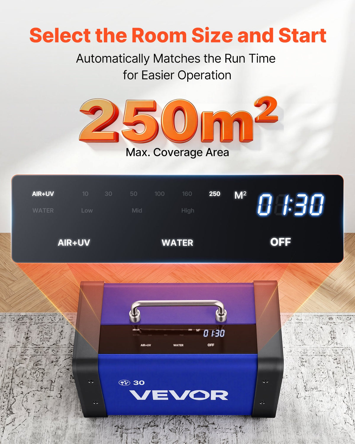 VEVOR Ozone Generator, 30000mg/h Commercial Ozone Machine, with 15s Delayed Start & Dual-Hose Water Mode & LCD Touchscreen, Industrial Deodorizer for Car, Smoke, Home Odors, Up to 250 m²