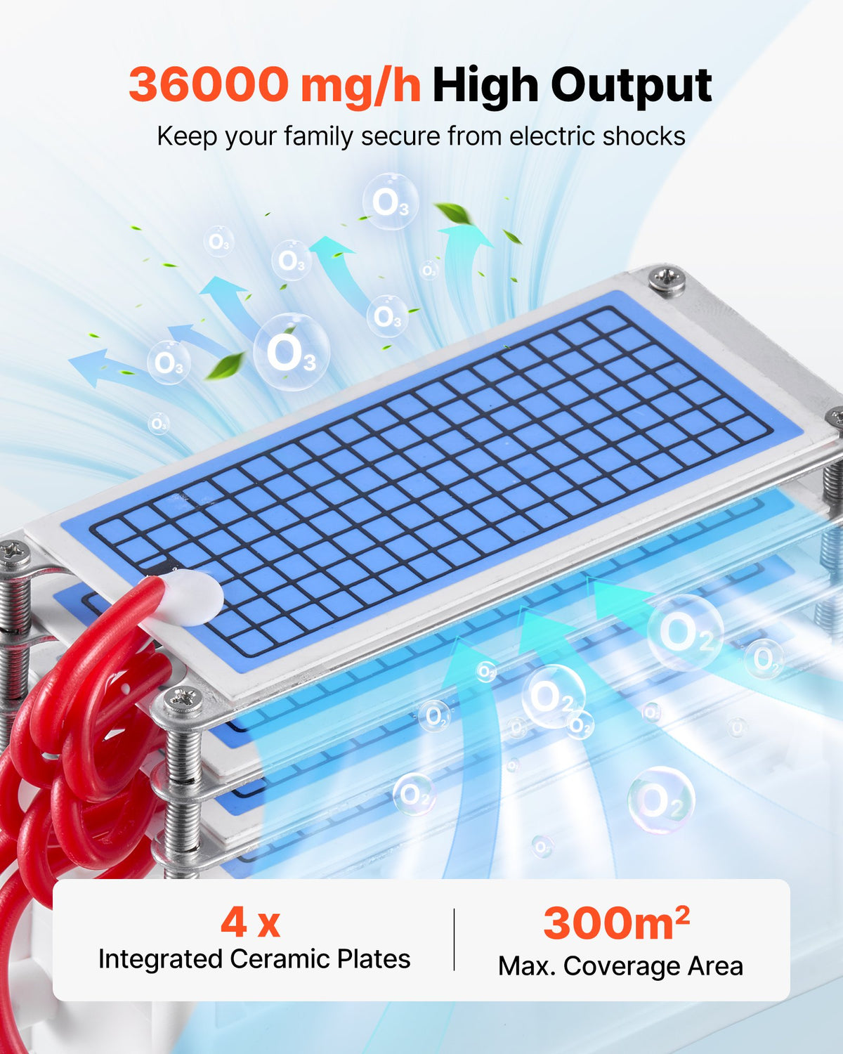 VEVOR Ozone Generator, 36000mg/h Commercial Ozone Machine, with 15s Delayed Start & Area-Based Timer & LCD Touchscreen Display, Industrial Deodorizer for Car, Smoke, Home Odors, Up to 300 m²