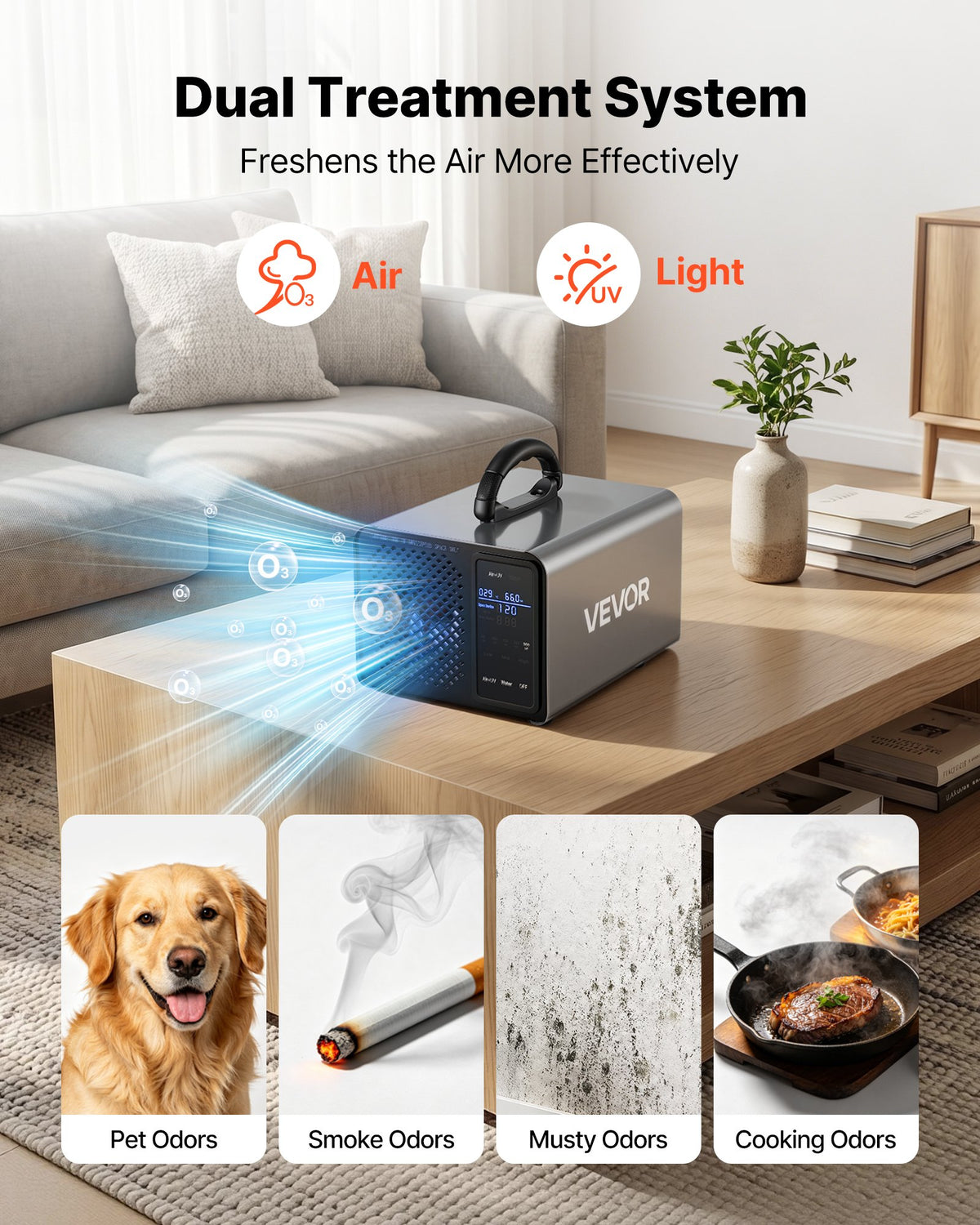 VEVOR Ozone Generator, 36000mg/h Commercial Ozone Machine, with 15s Delayed Start & Area-Based Timer & LCD Touchscreen Display, Industrial Deodorizer for Car, Smoke, Home Odors, Up to 300 m²