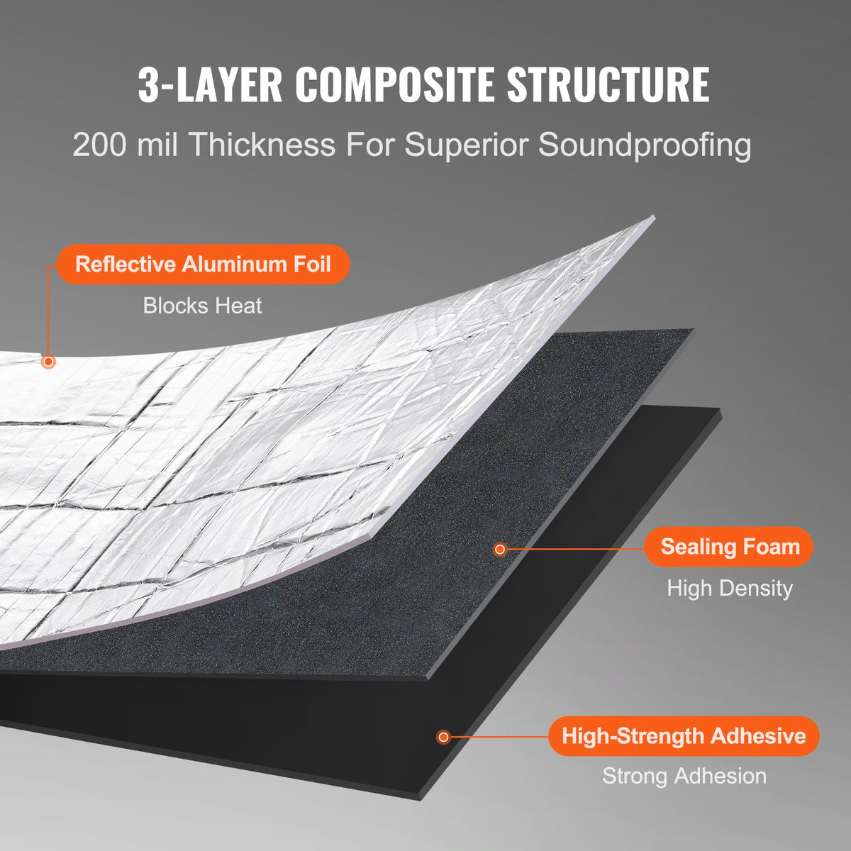 VEVOR Car Sound Deadening Mat