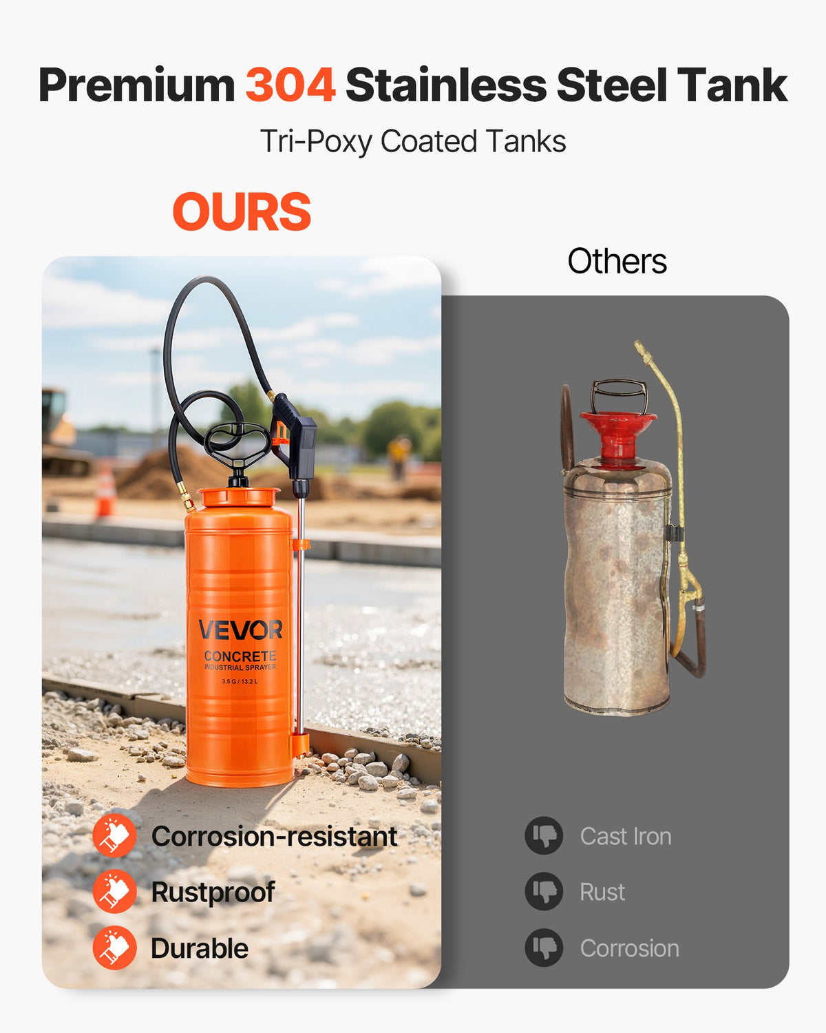 VEVOR Industrial Concrete Sprayer