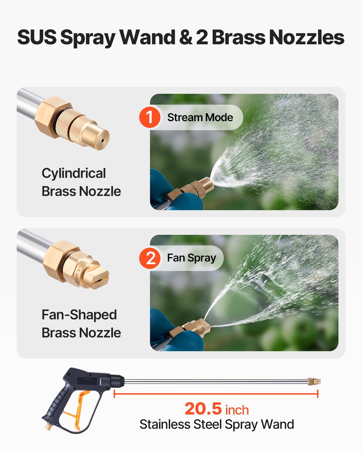 VEVOR Industrial Concrete Sprayer