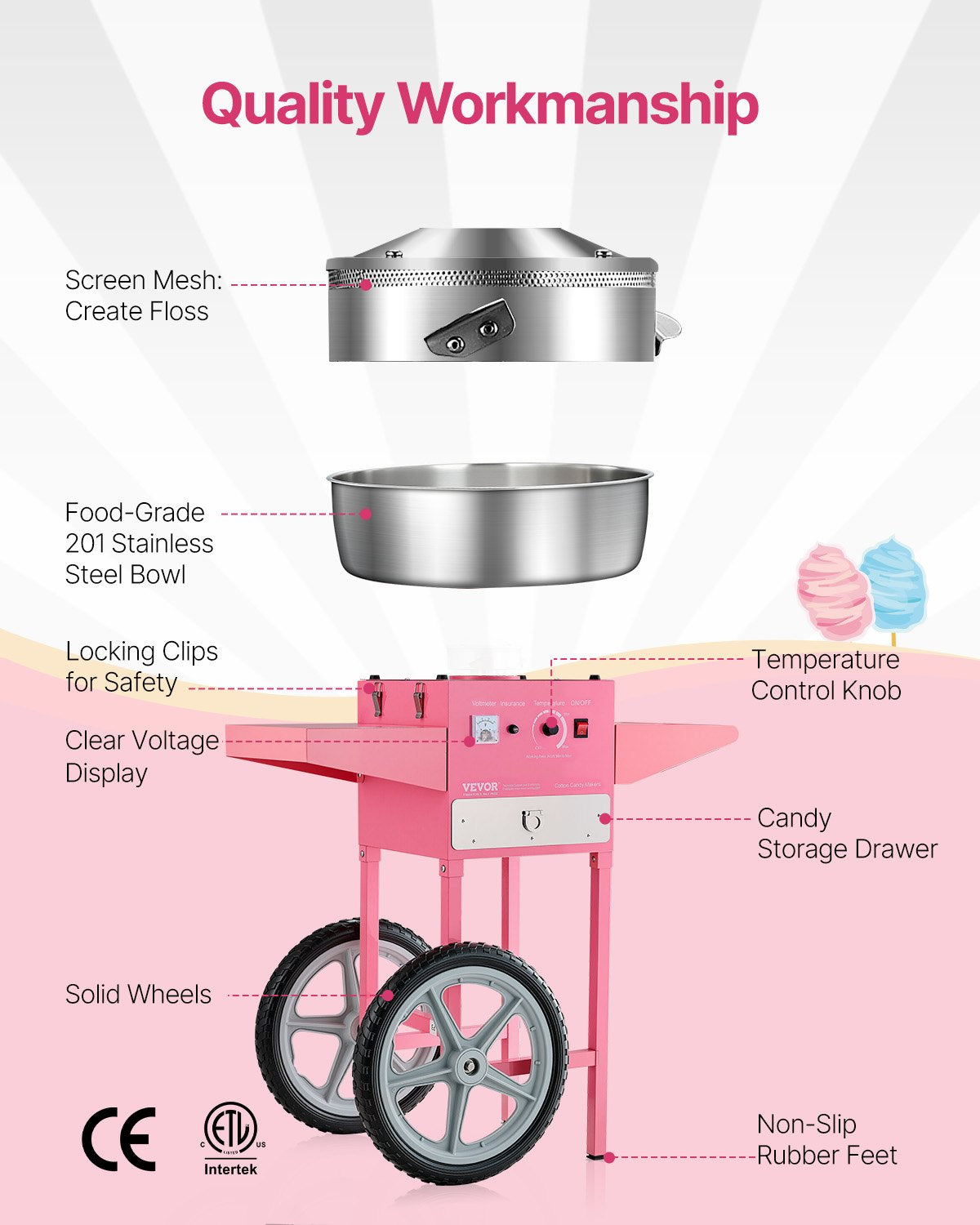 VEVOR Electric Cotton Candy Machine with Cart, 1000W Commercial Candy Floss Maker with 52cm in Stainless Steel Bowl, Sugar Scoop, and Drawer, Easy to Use, for Home, Kids Birthday, Family Party, Pink