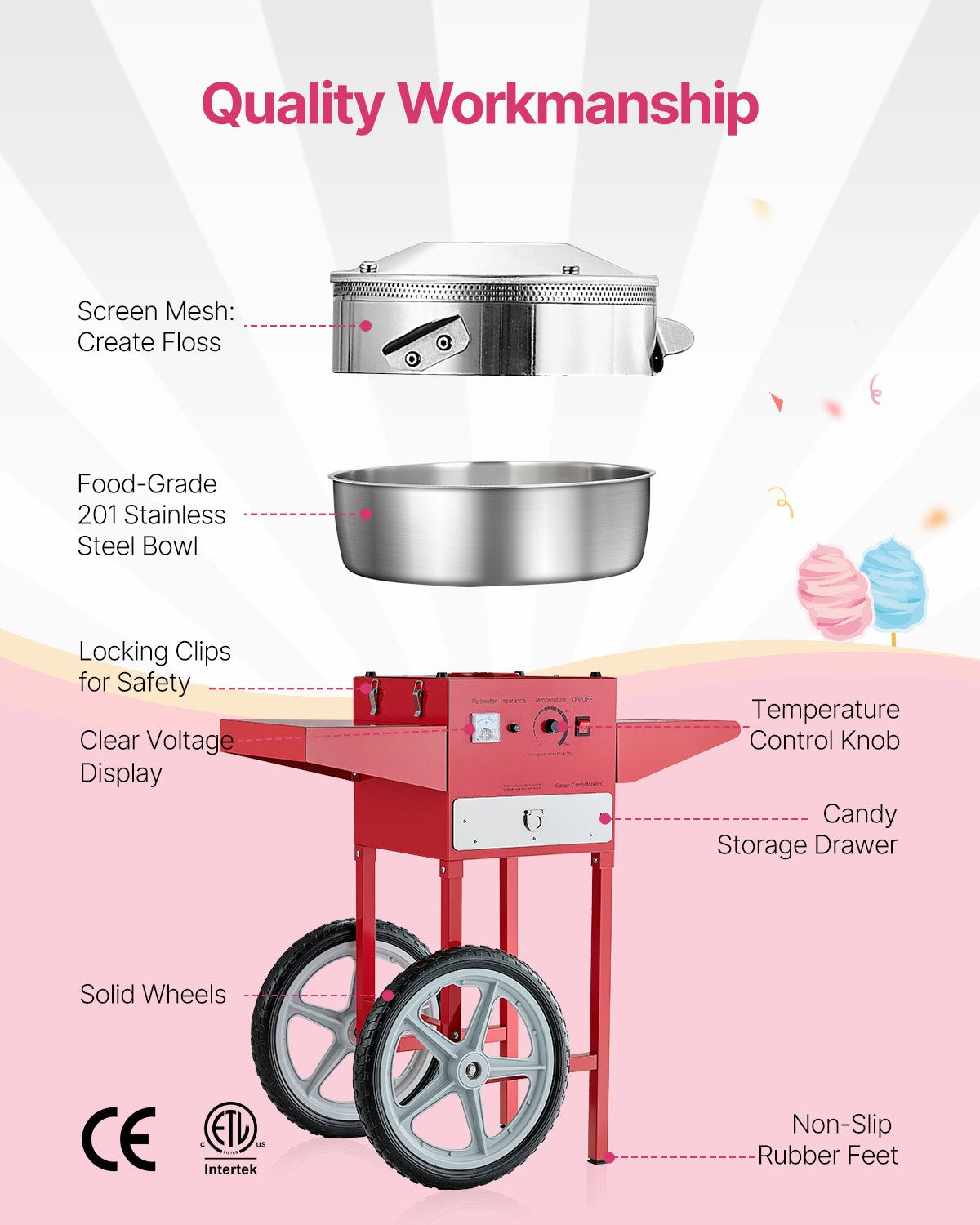 VEVOR Electric Cotton Candy Machine with Cart, 1000W Commercial Candy Floss Maker with 52cm Stainless Steel Bowl, Sugar Scoop, and Drawer, Easy to Use, for Home, Kids Birthday, Family Party, Red