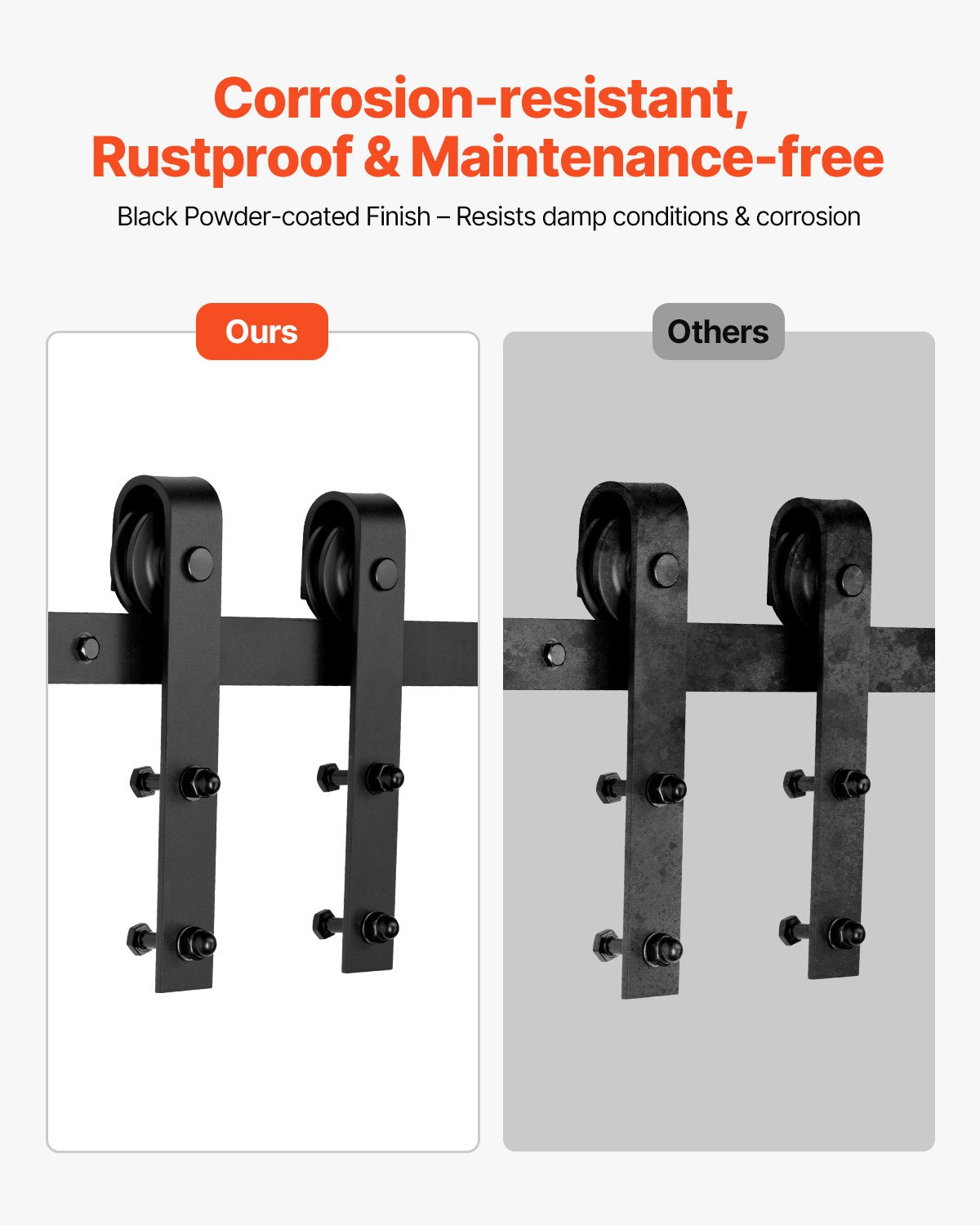 VEVOR 6FT Sliding Barn Door Hardware Kit, 330 LBS Weight Capacity, Compatible with 36 Inches Max Width & 1-3/8 to 1-3/4 Inches Thickness Single Sliding Barn Door, Durable Track & J-shape Roller, Black