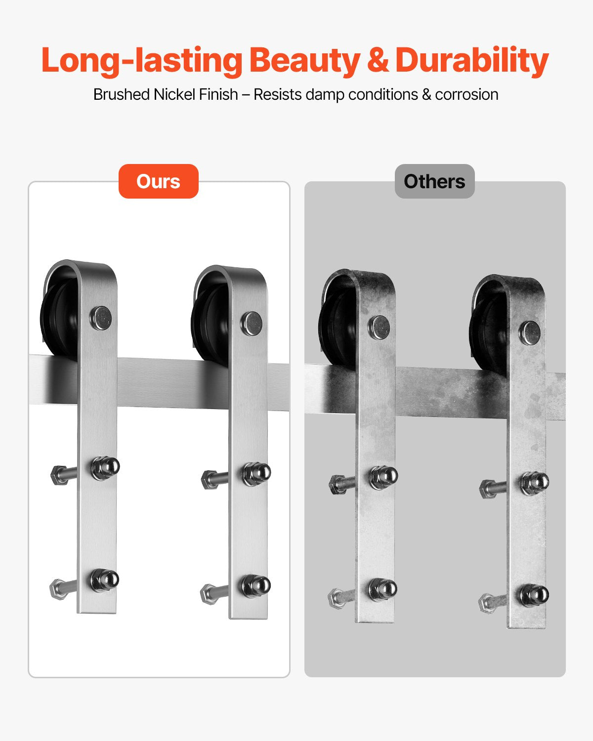 VEVOR 6FT Sliding Barn Door Hardware Kit, 330 LBS Weight Capacity, Compatible with 36 Inches Max Width & 1-3/8 to 1-3/4 Inches Thickness Single Sliding Barn Door, Durable Track & J-shape Roller Silver