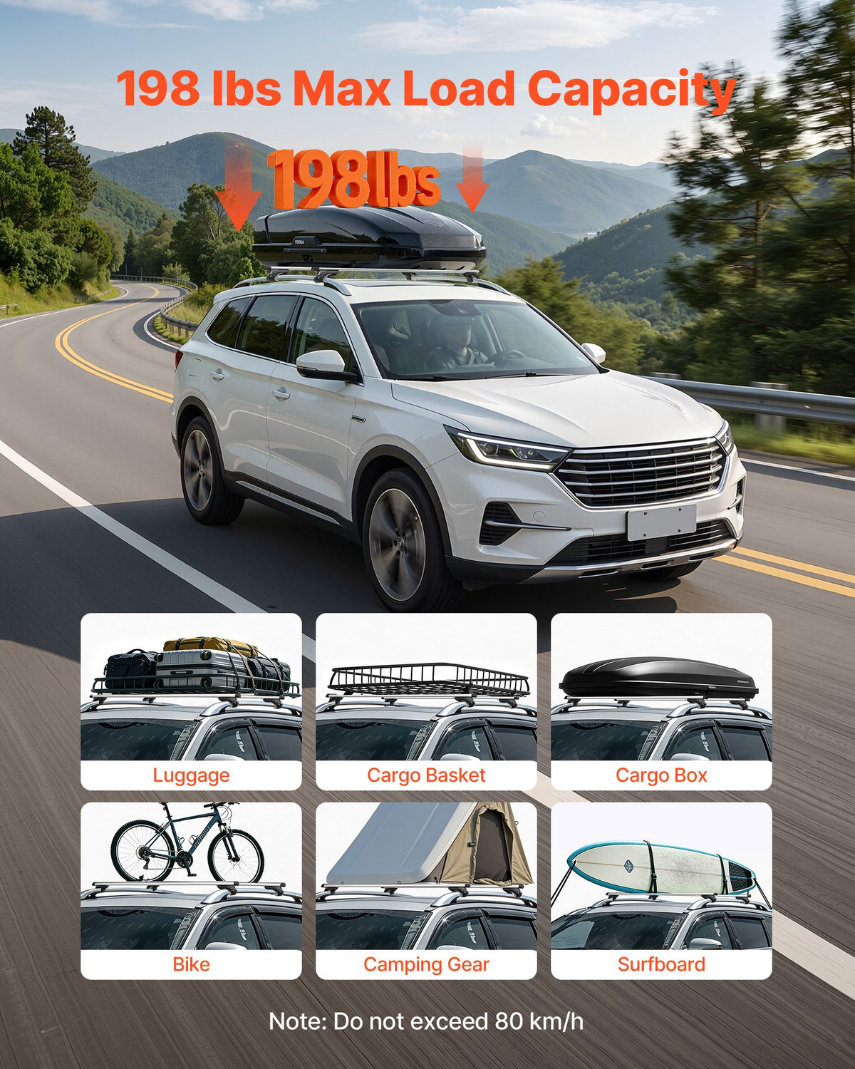 VEVOR Roof Rack Cross Bars, 90 kg Capacity, Universal Fit for Raised Roof Rails, 190-1230 mm Rail Spacing, Lockable Heavy Duty Aluminum Crossbar Racks Rail Rooftop Luggage Canoe Cargo Basket Carrier