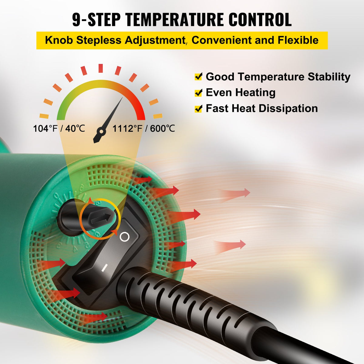 VEVOR Roofing Welder, 8 Pcs PVC Welding Gun, 1600W Hot Air Plastic Welder, 220V PVC Heat Gun, Plastic Welder with Mica Pipe Heating Core, Stepless Temperature Regulation 104-1112 °F Plastic Welder Kit