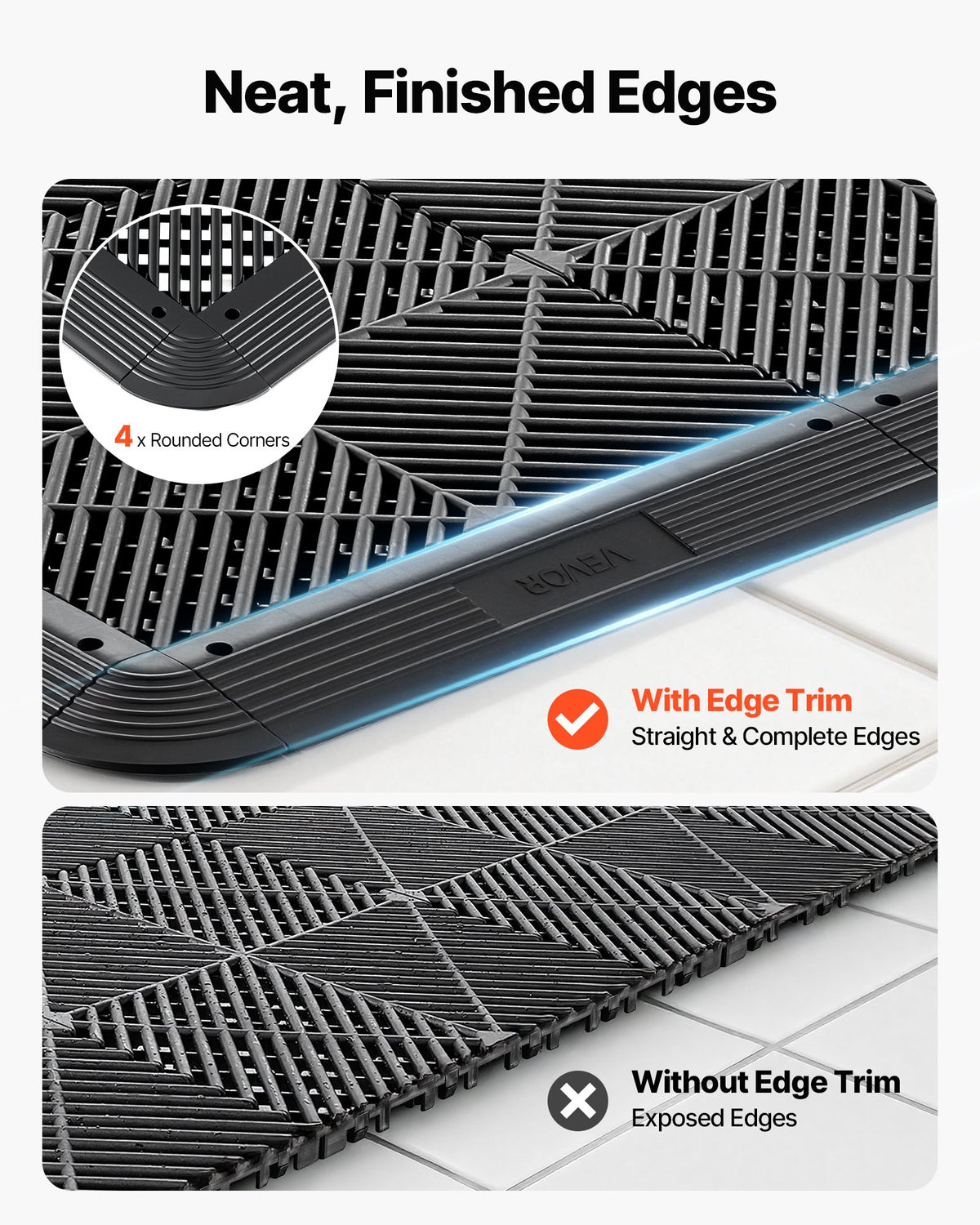VEVOR Transition Edge Kit