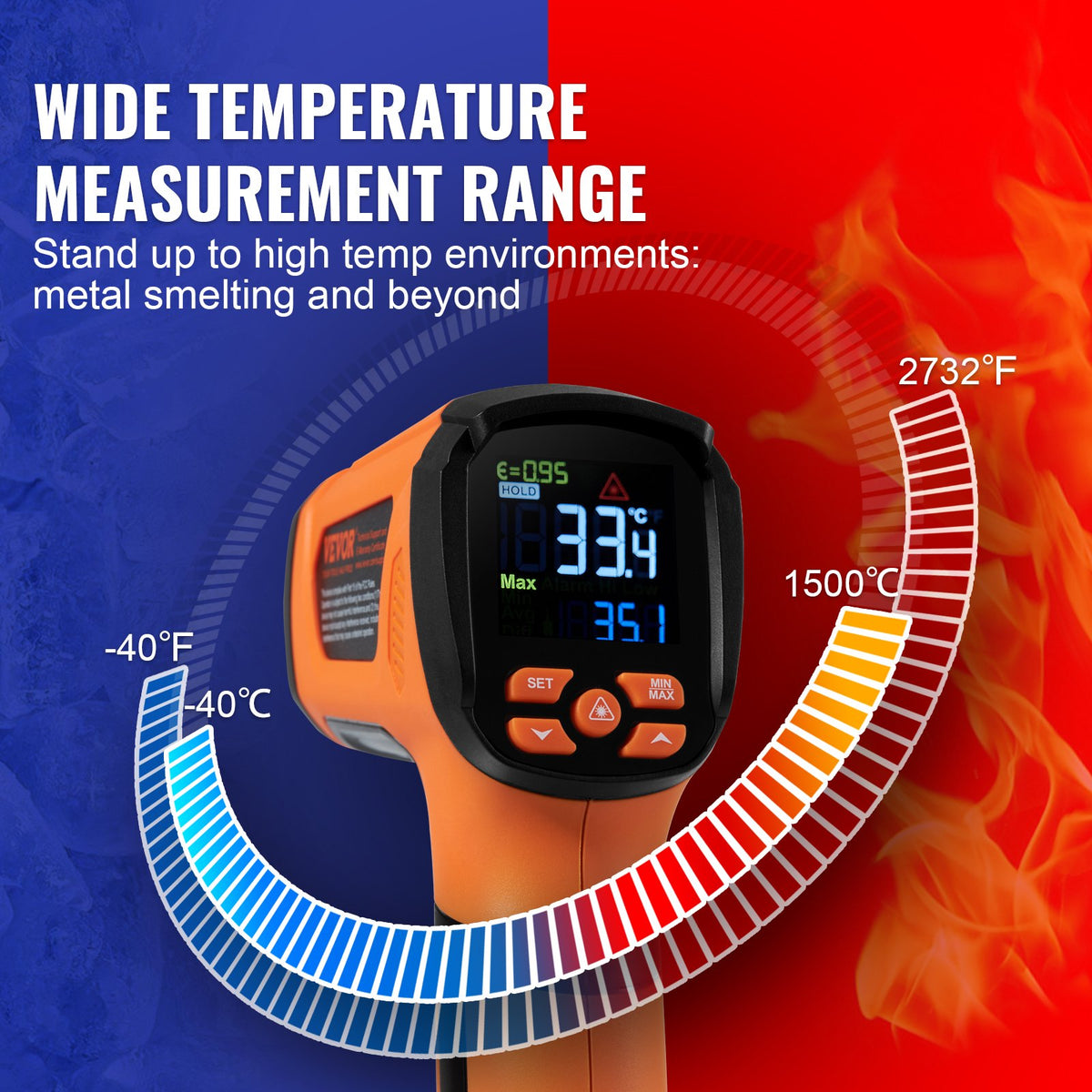VEVOR Infrared Thermometer, -40~2732°F Dual Laser Temperature Gun Non-Contact, Handheld IR Heat Temperature Gun with Adjustable Emissivity for Metal Smelting/Cooking/Pizza Oven/Engine(Not for Human)