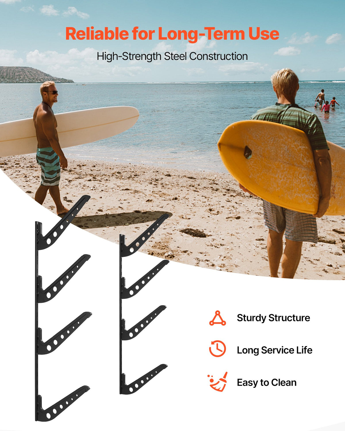 VEVOR Surfboard Wall Mount