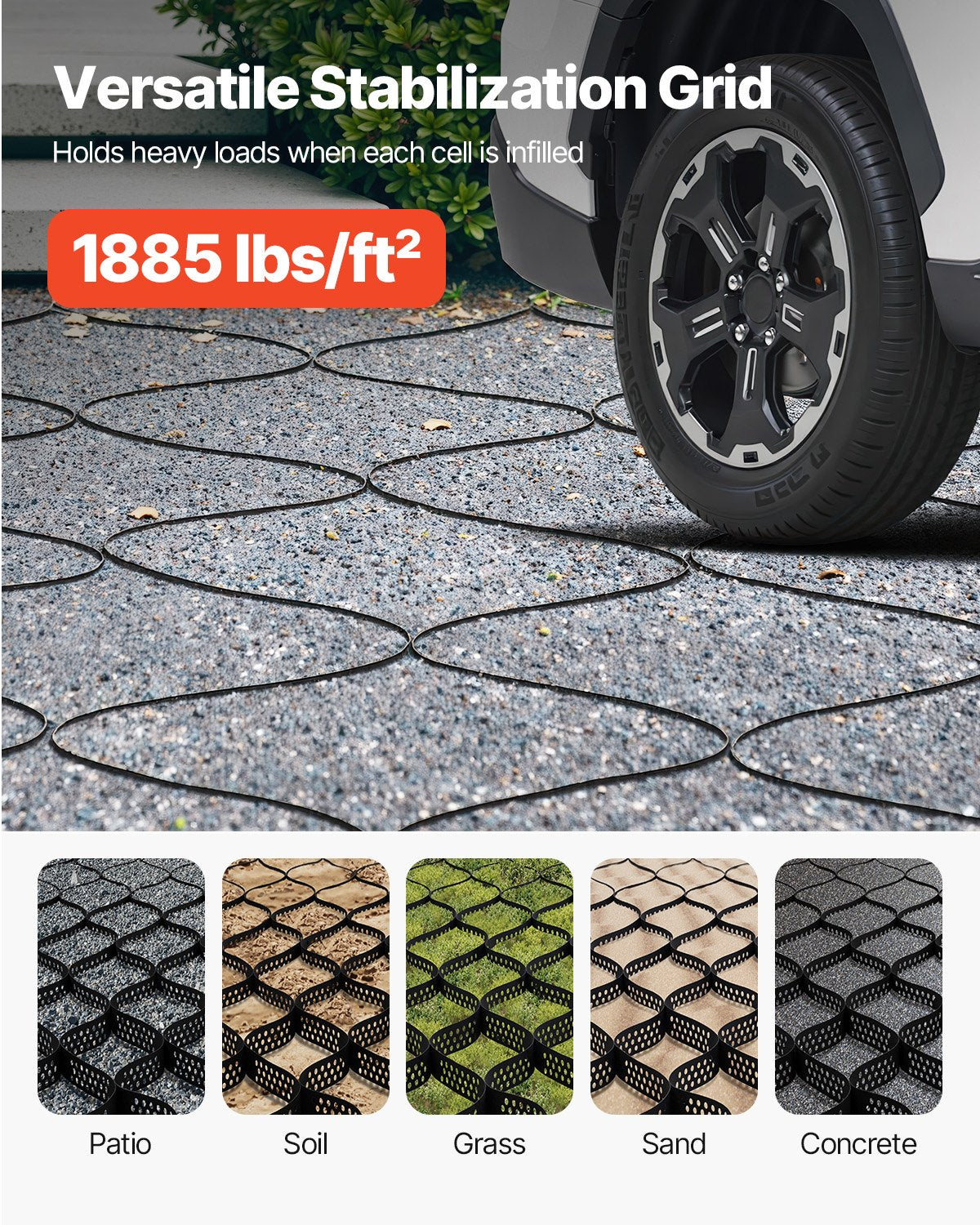 VEVOR Gravel Grid