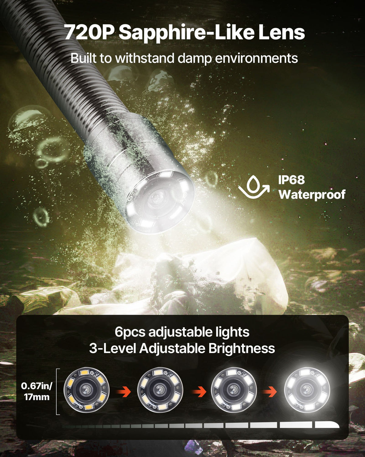 VEVOR Sewer Camera, 20m Drain Inspection Camera, IP68 Waterproof Snake Plumbing Cameras with Lights - 6 Adjustable LEDs, 4500mAh Battery & 16GB Card for Sewer Line Duct Pipes