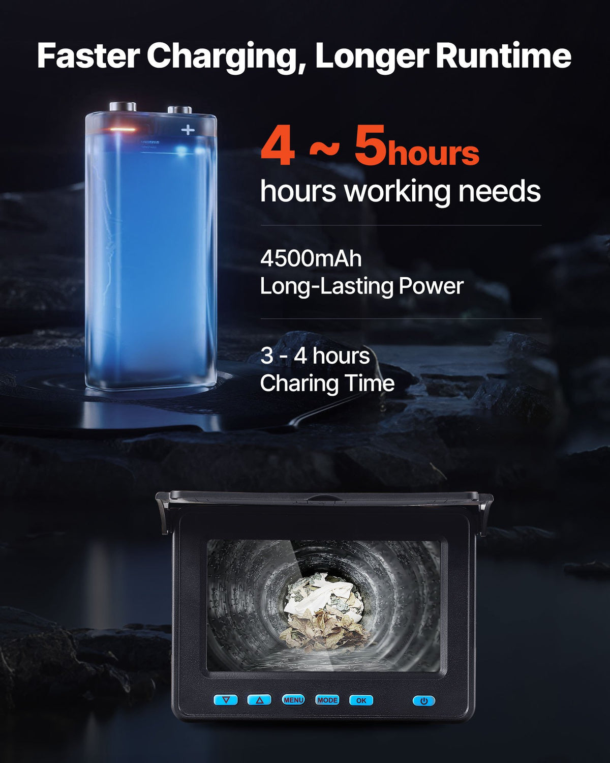 VEVOR Sewer Camera, 20m Drain Inspection Camera, IP68 Waterproof Snake Plumbing Cameras with Lights - 6 Adjustable LEDs, 4500mAh Battery & 16GB Card for Sewer Line Duct Pipes