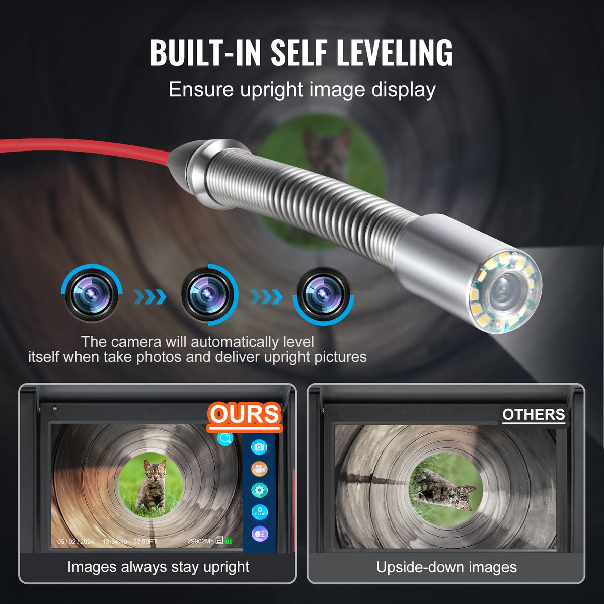 VEVOR Sewer Camera, 165 ft/50m, Self-Leveling Drain Camera with 10.1" Touchscreen, 512Hz Transmitter & Distance Counter, IP67 Snake Plumbing Camera with Lights-12 LED, 32GB Card for Duct Pipe