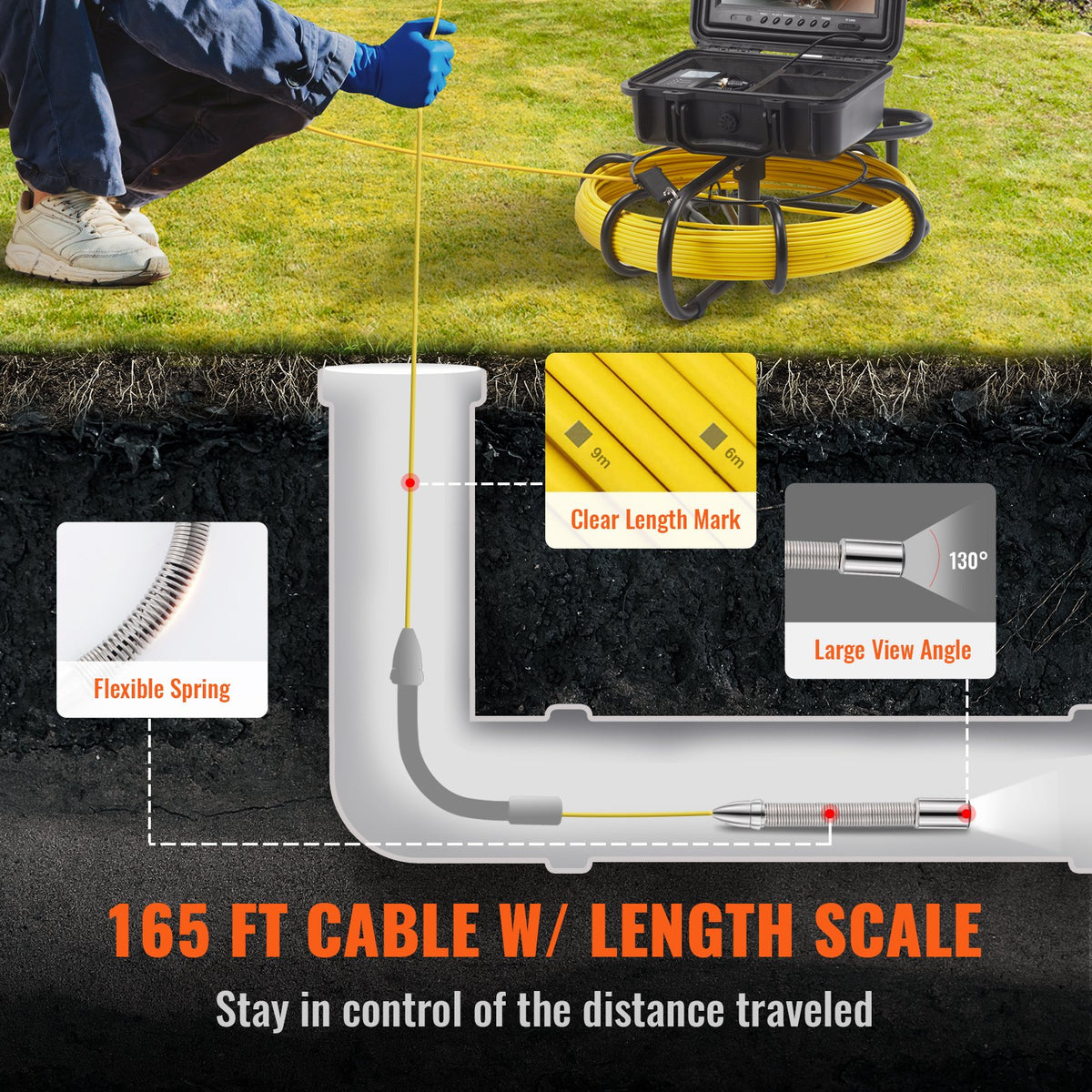 VEVOR Sewer Camera Pipe Inspection Camera 22.9cm 720p Screen Pipe Camera 50.3m