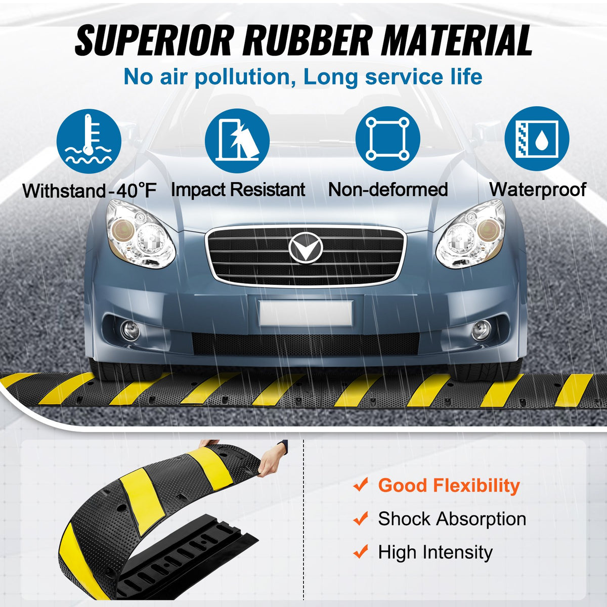 VEVOR 2PCs Rubber Speed Hump 183 x 30 x 4.5 cm, 2 Channel, 100000 kg Capacity Heavy Duty Traffic Speed Bump, with High Reflective Yellow Strip 8 Expansion Screws and 1 Drill, for Asphalt Concrete Gravel Roads