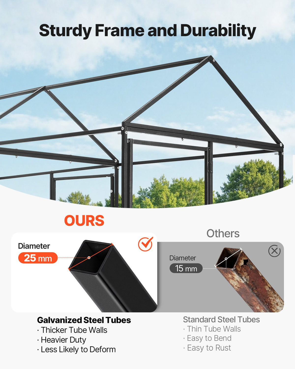 VEVOR Metal Chicken Coop for 4-6 Chickens, 1 x 2 x 1 m, Small Chicken Cage with Waterproof Cover & Double Doors, Spire Roof Poultry Run Compatible with Wooden Coops, for Rabbit Hen Goose Duck Outdoor